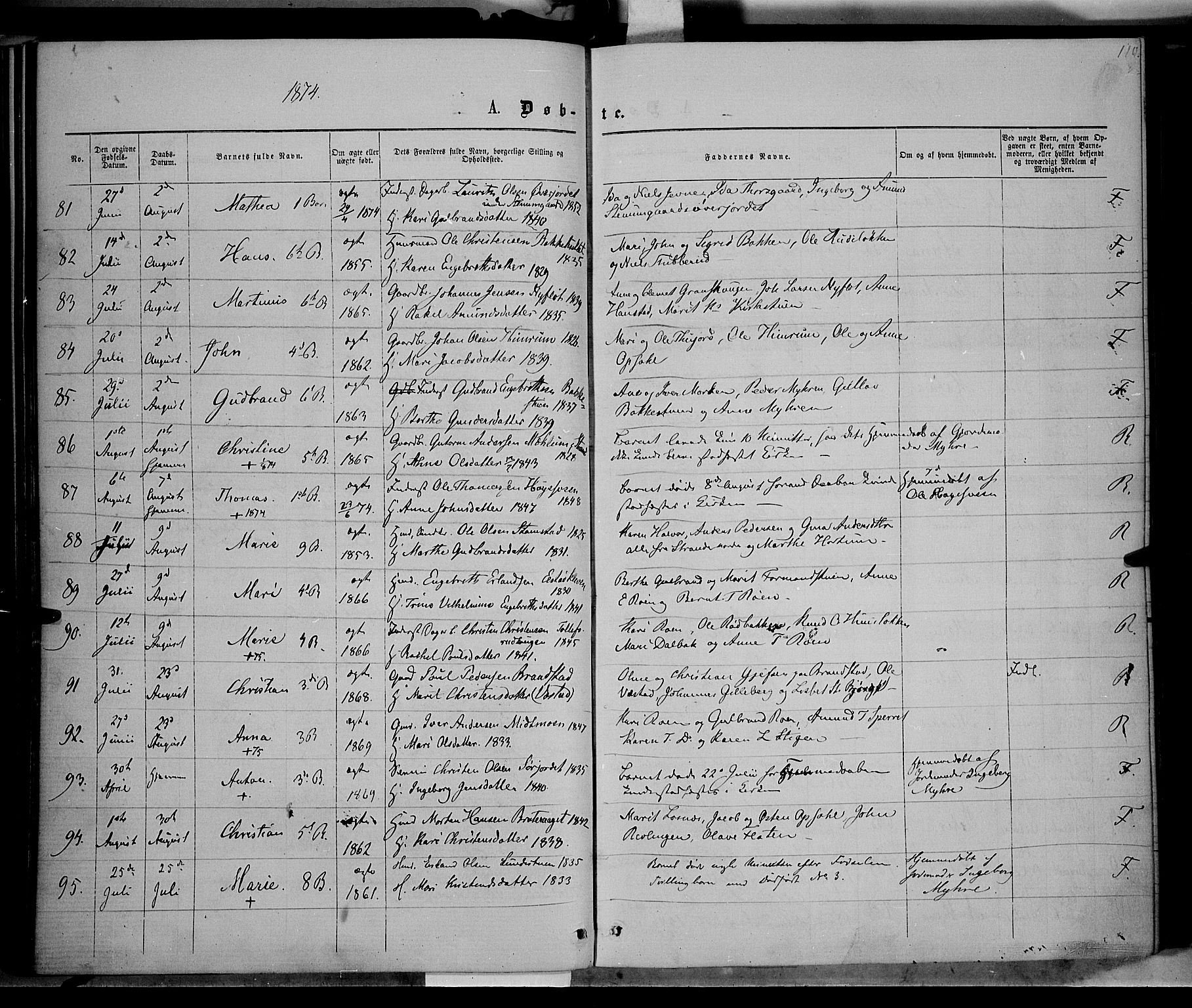 Ringebu prestekontor, AV/SAH-PREST-082/H/Ha/Haa/L0007: Parish register (official) no. 7, 1860-1877, p. 110