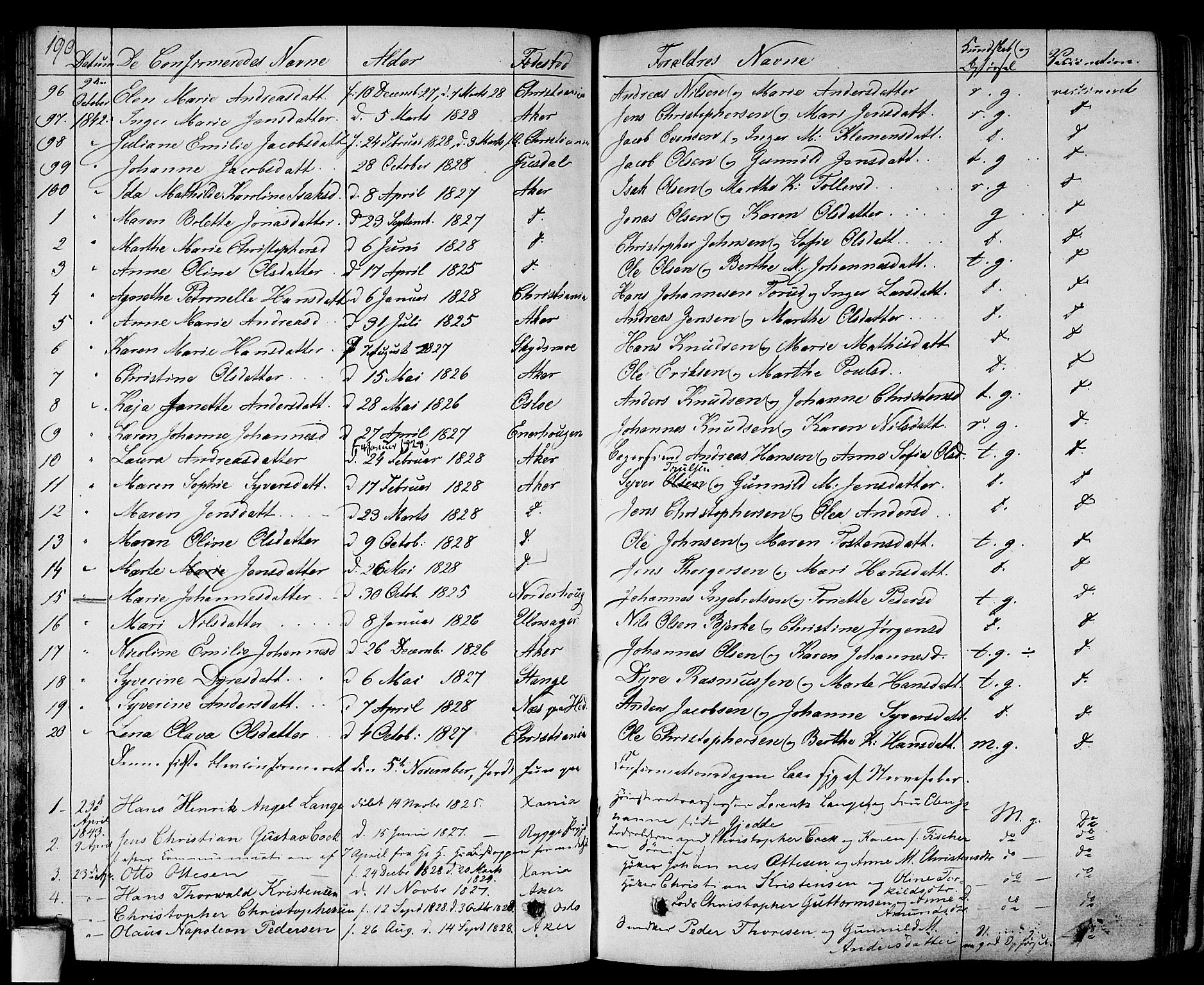 Gamlebyen prestekontor Kirkebøker, SAO/A-10884/F/Fa/L0003: Parish register (official) no. 3, 1829-1849, p. 190