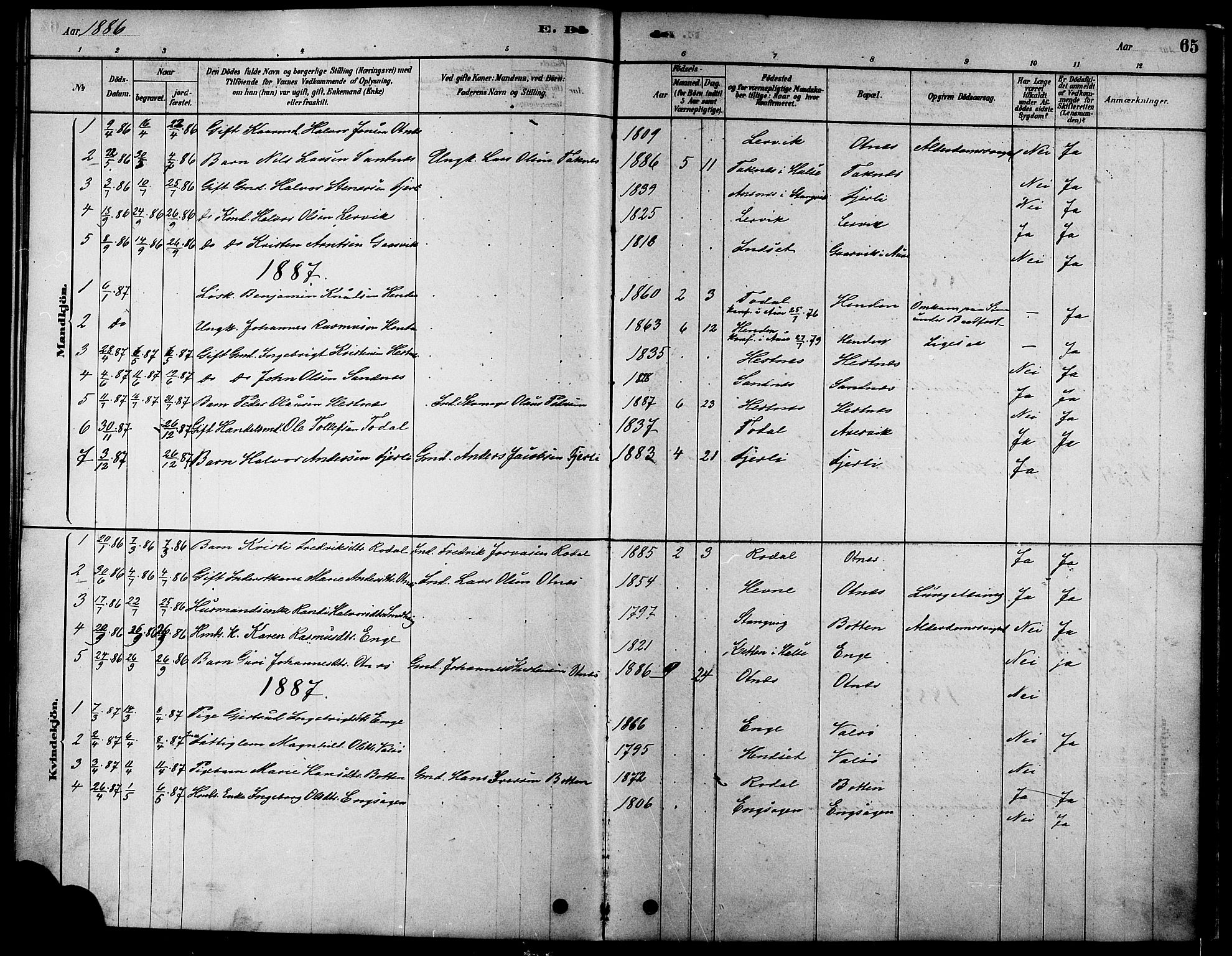 Ministerialprotokoller, klokkerbøker og fødselsregistre - Møre og Romsdal, SAT/A-1454/580/L0924: Parish register (official) no. 580A01, 1878-1887, p. 65