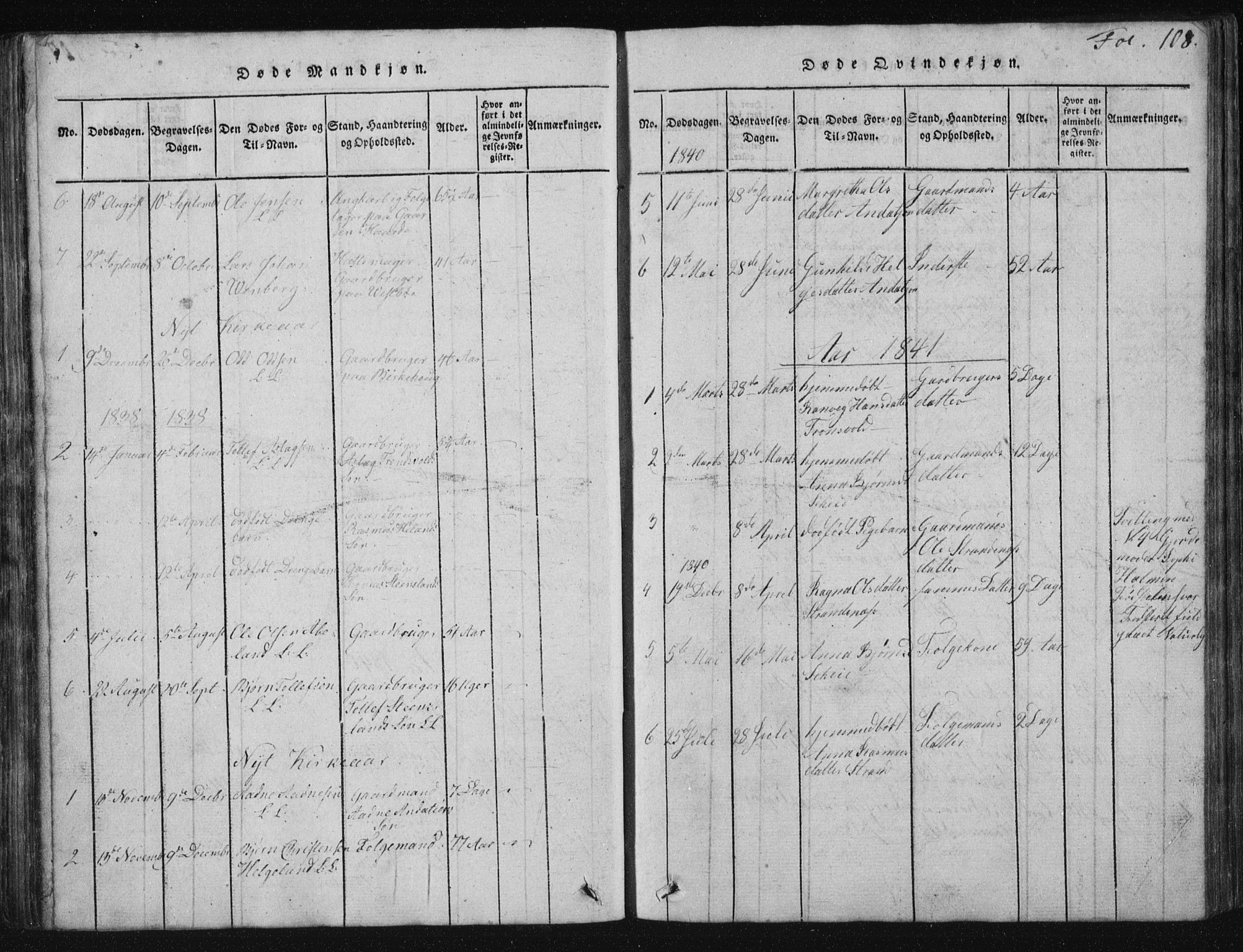 Vikedal sokneprestkontor, SAST/A-101840/01/V: Parish register (copy) no. B 2, 1816-1863, p. 108