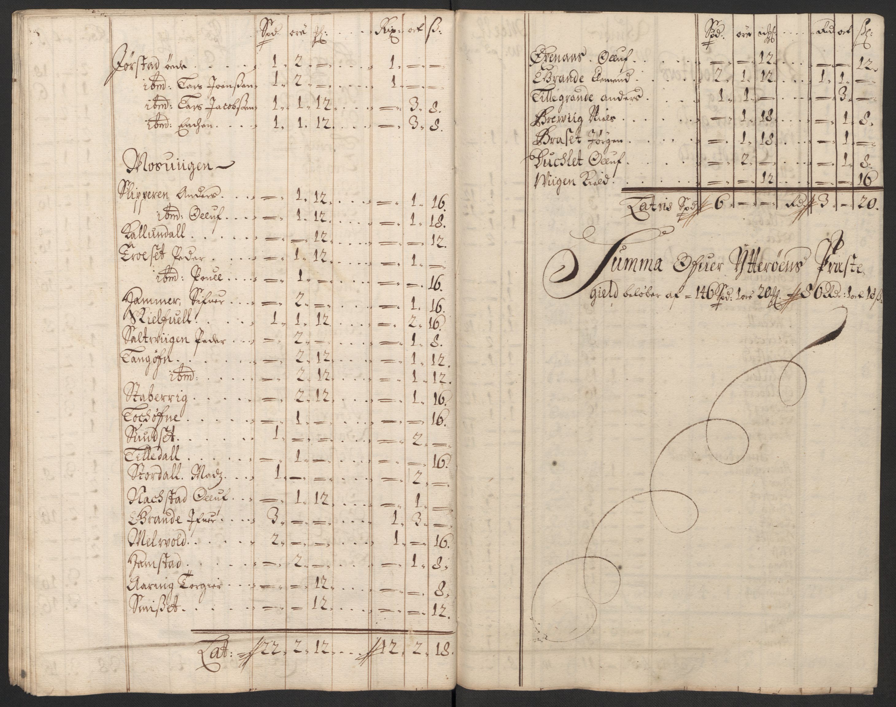 Rentekammeret inntil 1814, Reviderte regnskaper, Fogderegnskap, AV/RA-EA-4092/R63/L4310: Fogderegnskap Inderøy, 1698-1699, p. 285