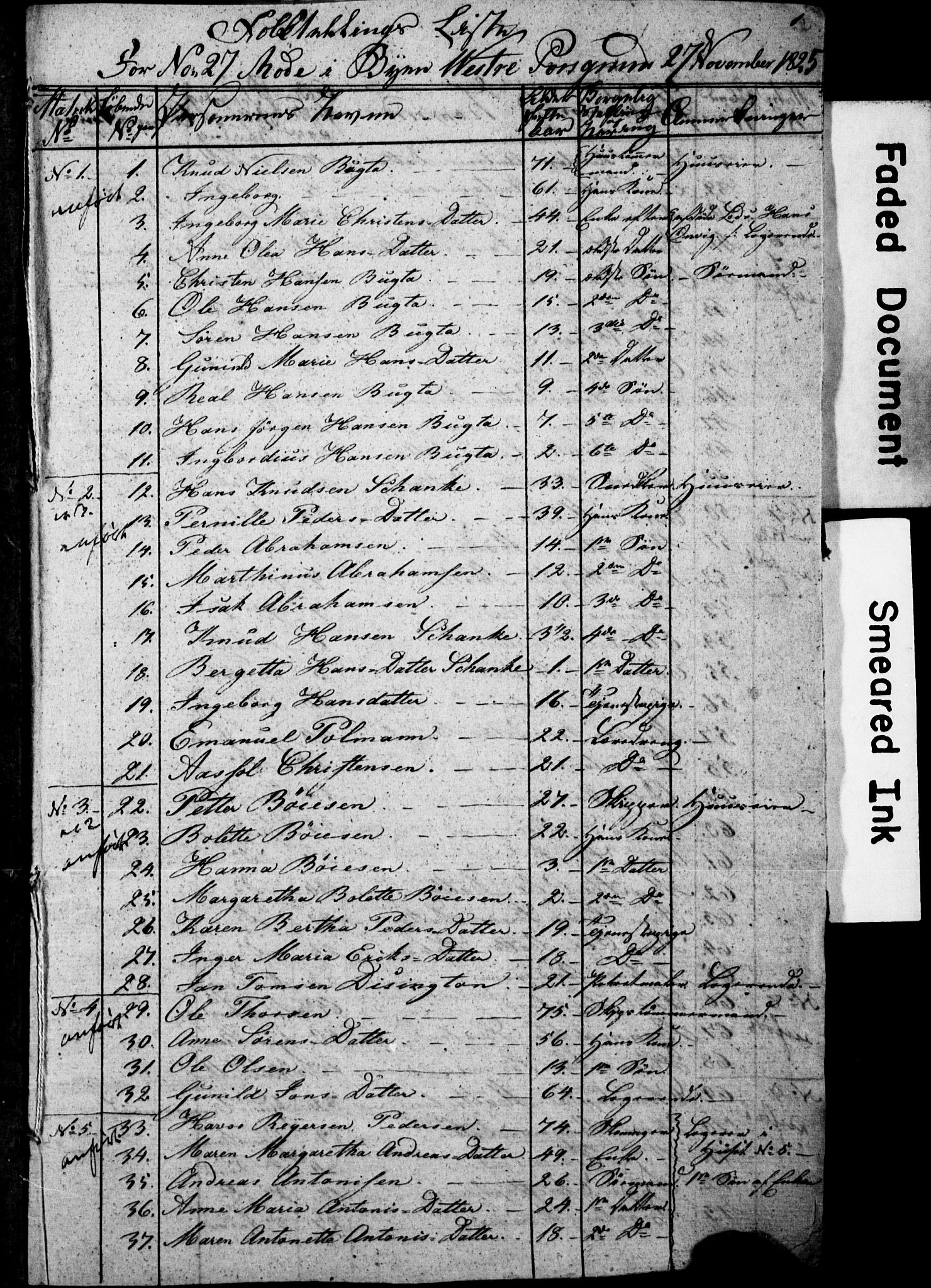 , 1825 Census for Porsgrunn parish, 1825, p. 9