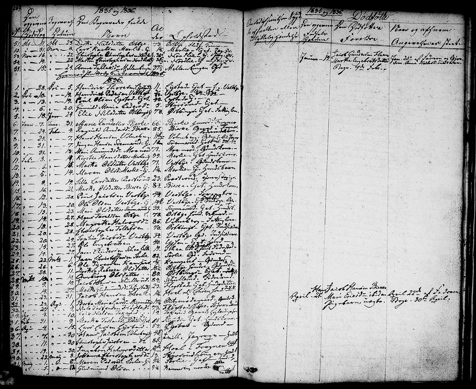 Sørum prestekontor Kirkebøker, SAO/A-10303/F/Fa/L0004: Parish register (official) no. I 4, 1829-1845, p. 269