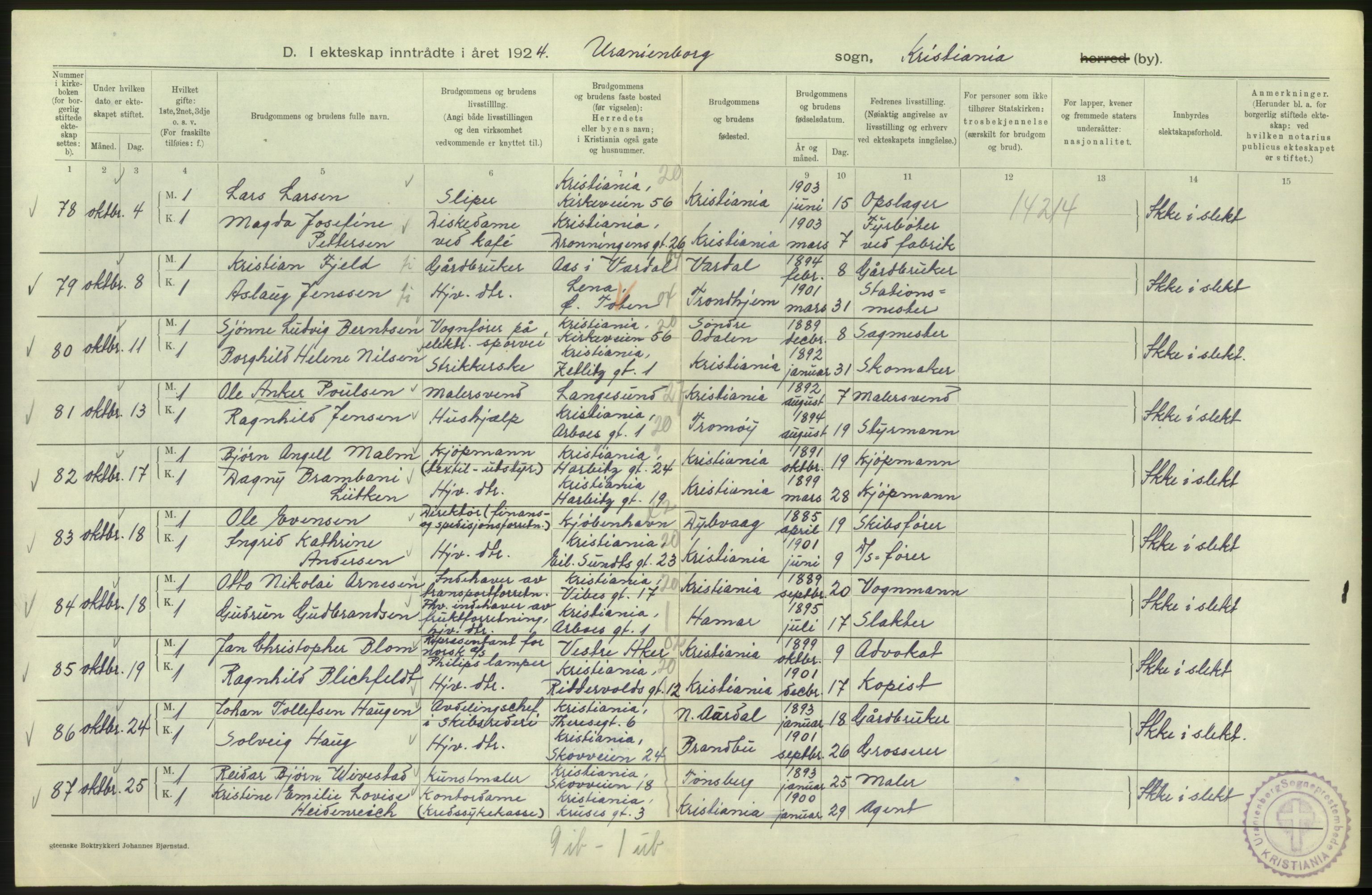 Statistisk sentralbyrå, Sosiodemografiske emner, Befolkning, AV/RA-S-2228/D/Df/Dfc/Dfcd/L0007: Kristiania: Gifte, 1924, p. 192