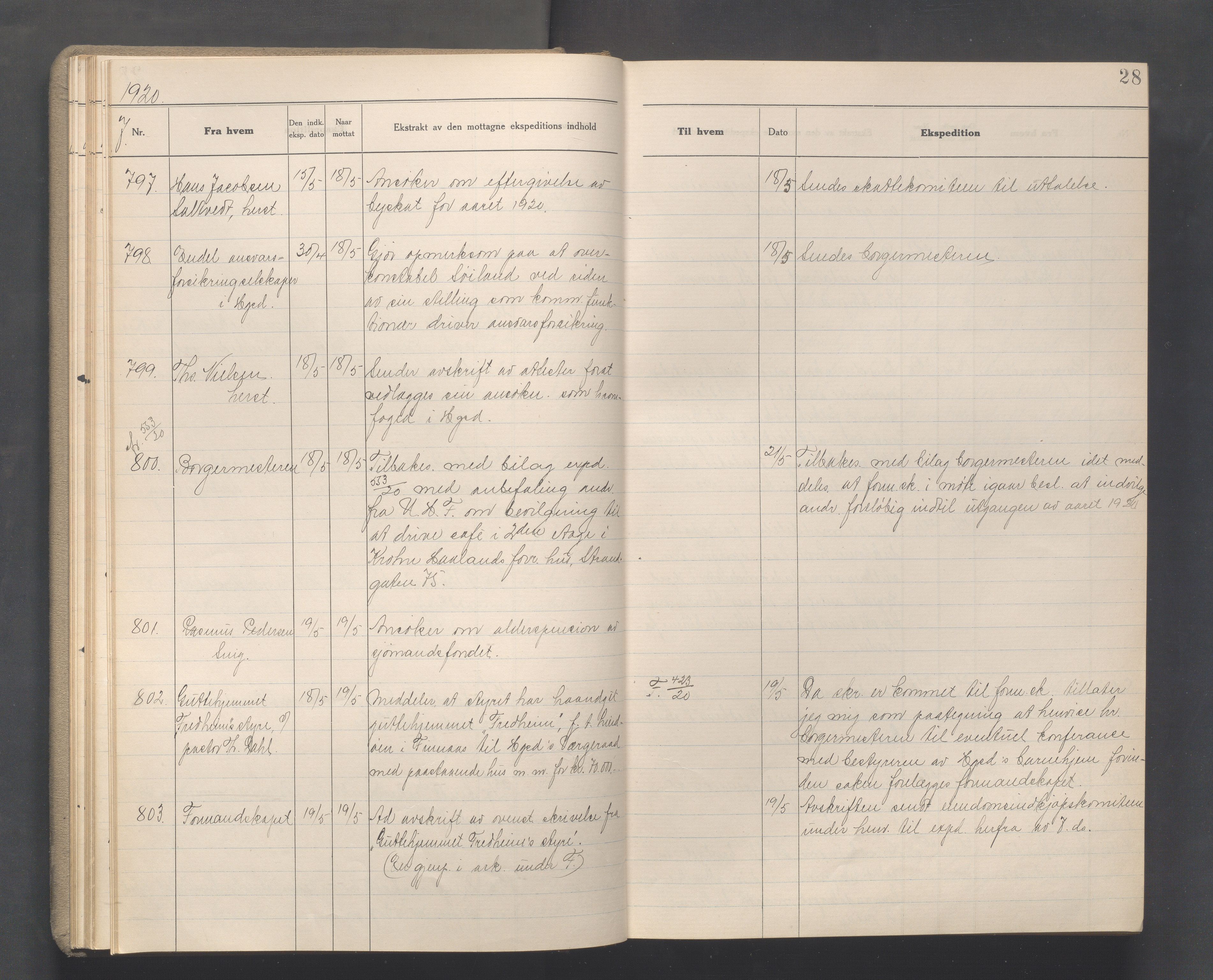 Haugesund kommune - Formannskapet, IKAR/X-0001/C/L0010: Journal, 1920-1921, p. 28