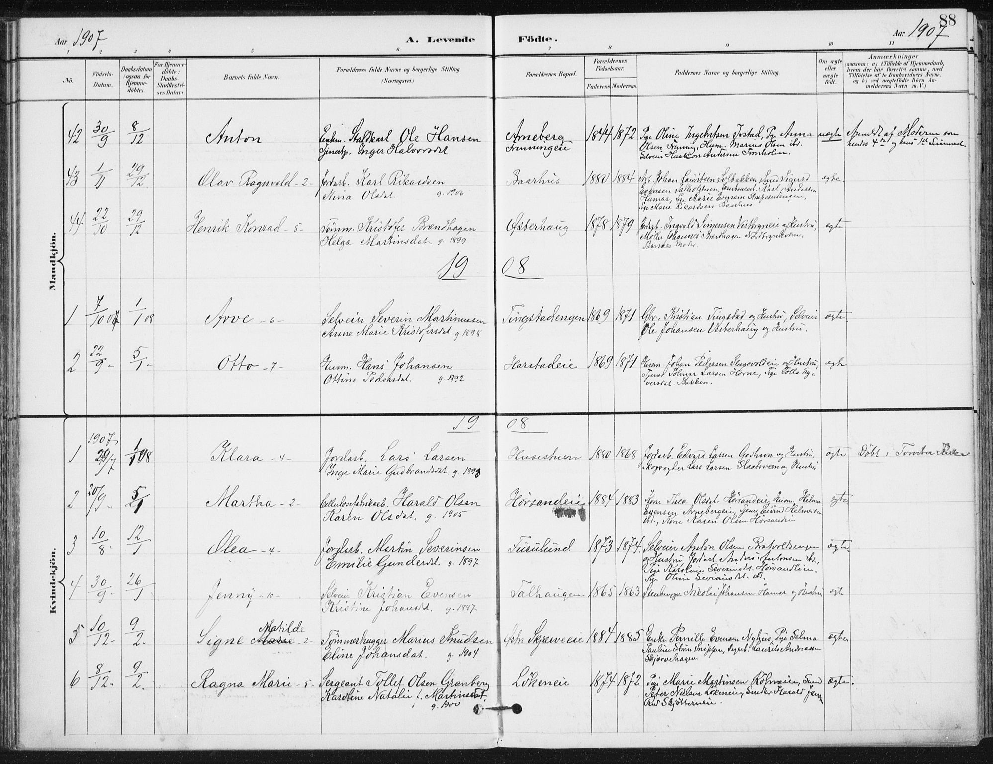 Romedal prestekontor, AV/SAH-PREST-004/K/L0011: Parish register (official) no. 11, 1896-1912, p. 88