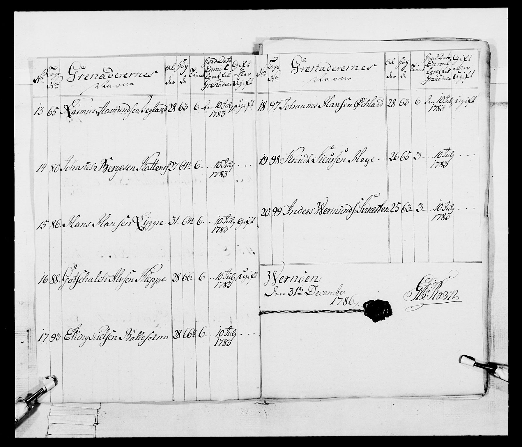 Generalitets- og kommissariatskollegiet, Det kongelige norske kommissariatskollegium, AV/RA-EA-5420/E/Eh/L0095: 2. Bergenhusiske nasjonale infanteriregiment, 1780-1787, p. 466