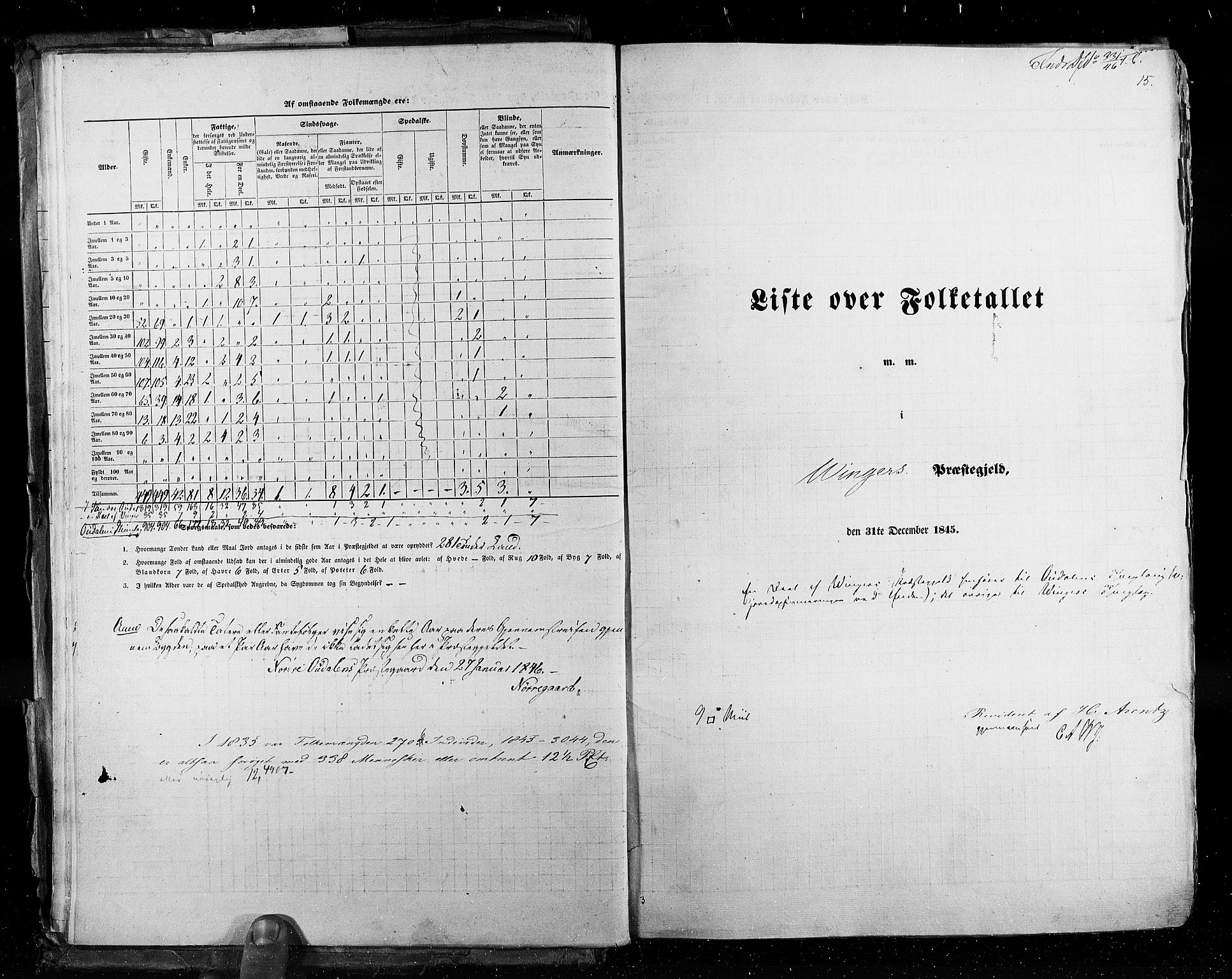 RA, Census 1845, vol. 3: Hedemarken amt og Kristians amt, 1845, p. 15