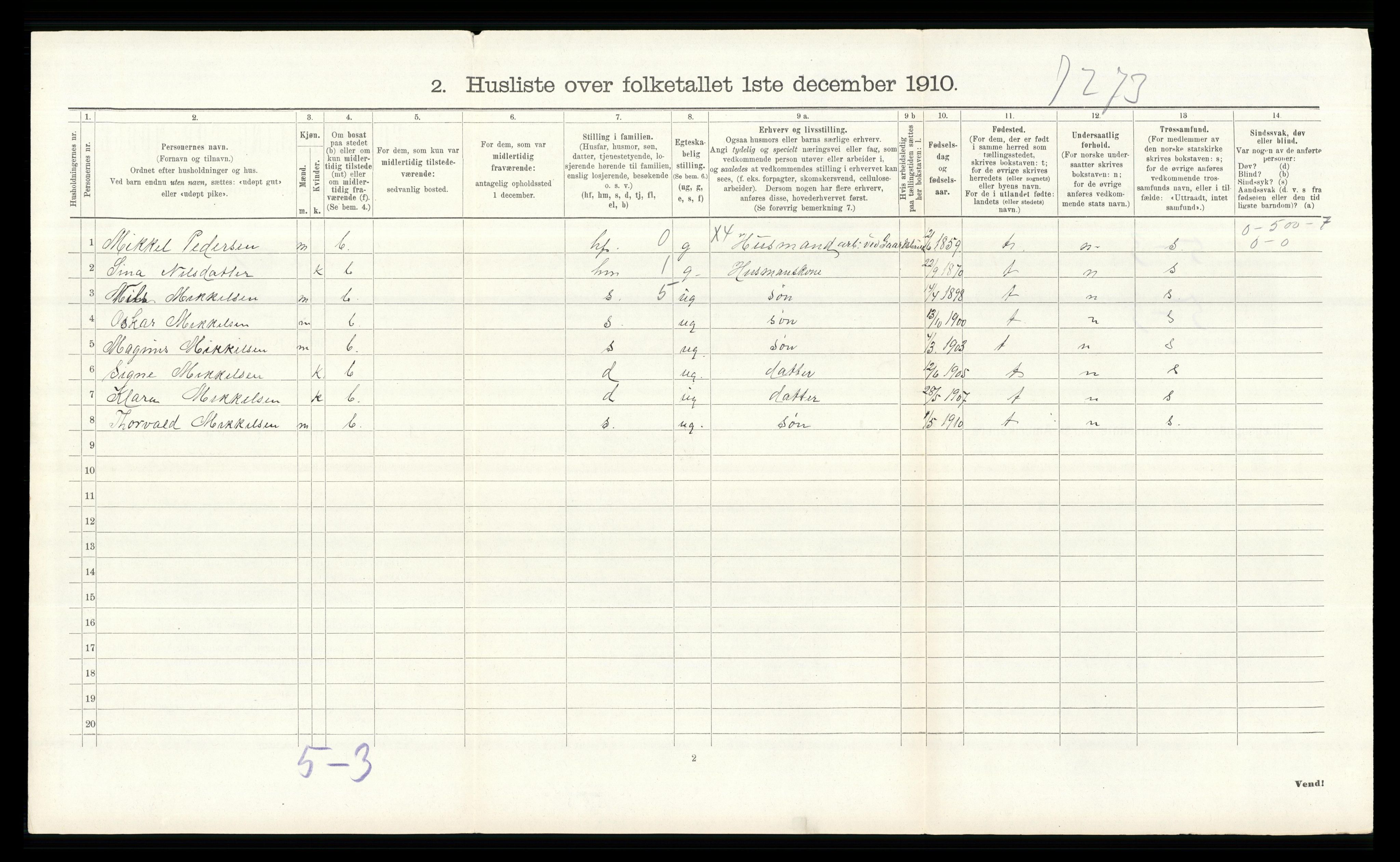 RA, 1910 census for Furnes, 1910, p. 327