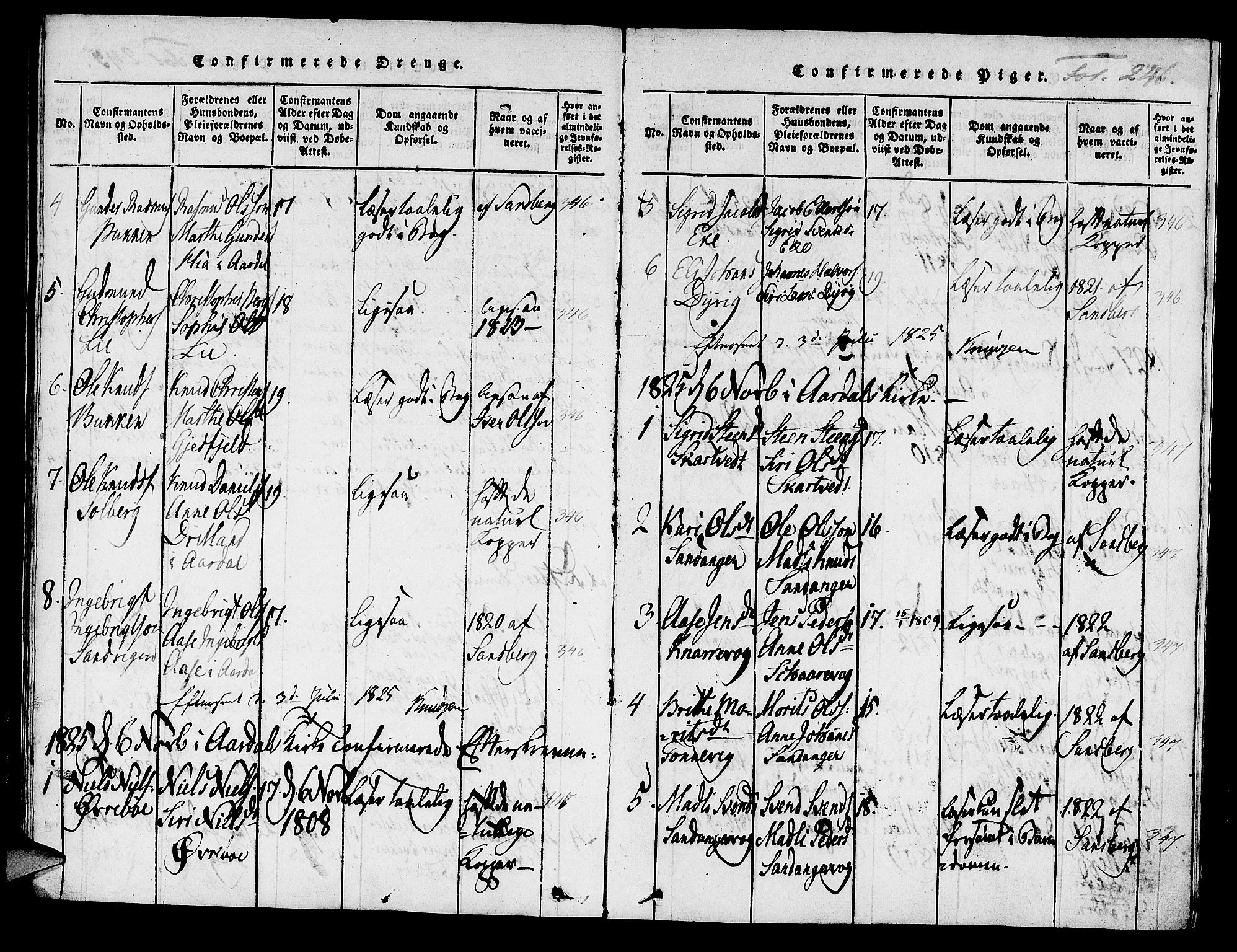 Hjelmeland sokneprestkontor, AV/SAST-A-101843/01/IV/L0004: Parish register (official) no. A 4, 1816-1834, p. 246