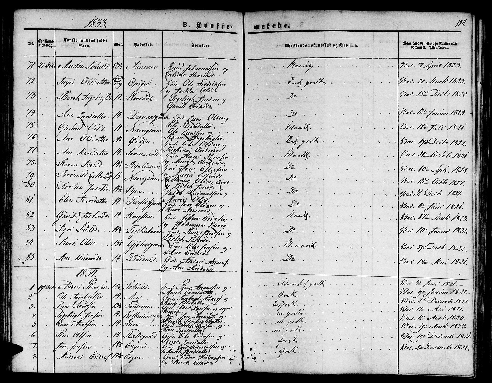 Ministerialprotokoller, klokkerbøker og fødselsregistre - Sør-Trøndelag, SAT/A-1456/668/L0804: Parish register (official) no. 668A04, 1826-1839, p. 124