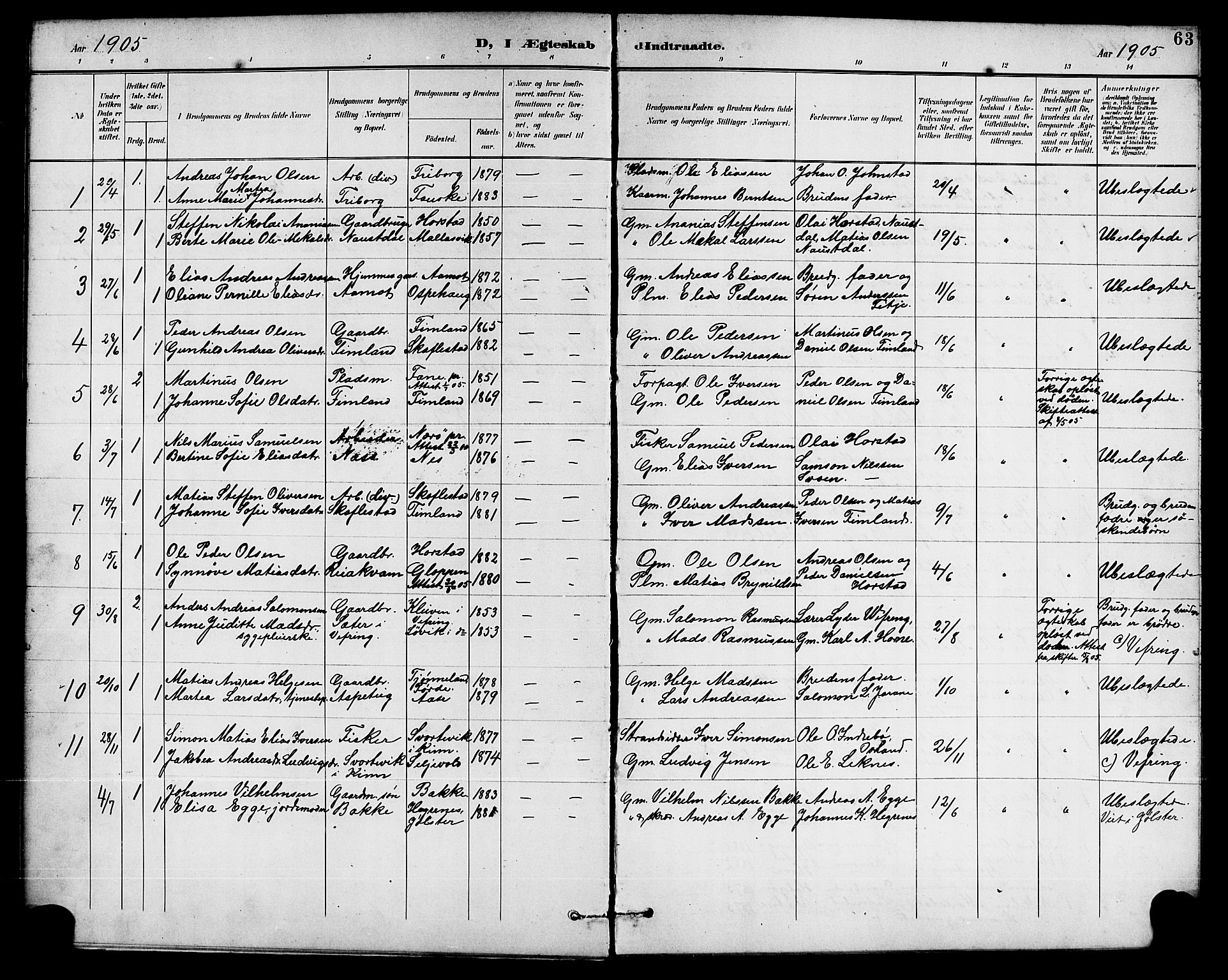 Førde sokneprestembete, SAB/A-79901/H/Hab/Habd/L0005: Parish register (copy) no. D 5, 1898-1911, p. 63