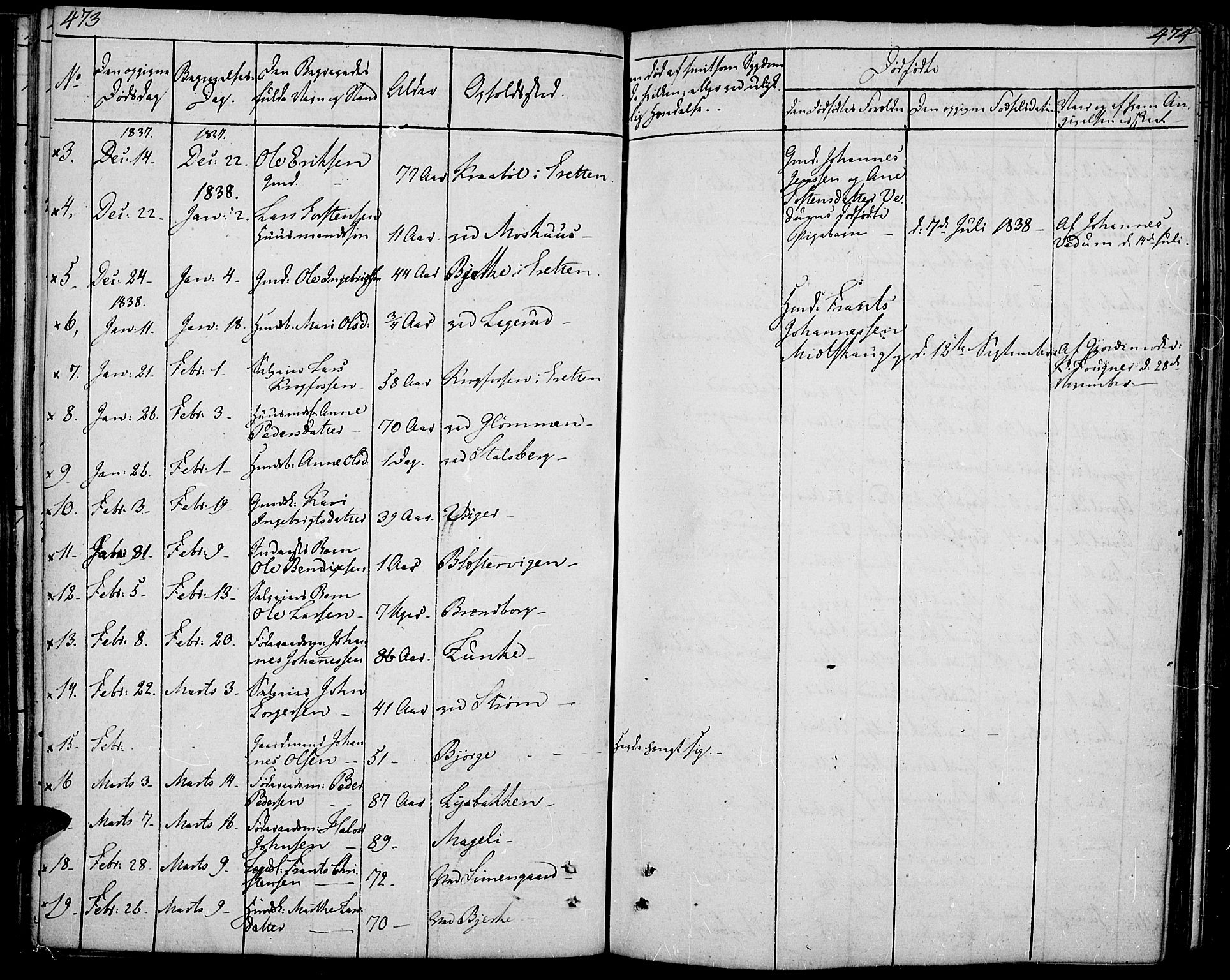 Øyer prestekontor, SAH/PREST-084/H/Ha/Haa/L0004: Parish register (official) no. 4, 1824-1841, p. 473-474