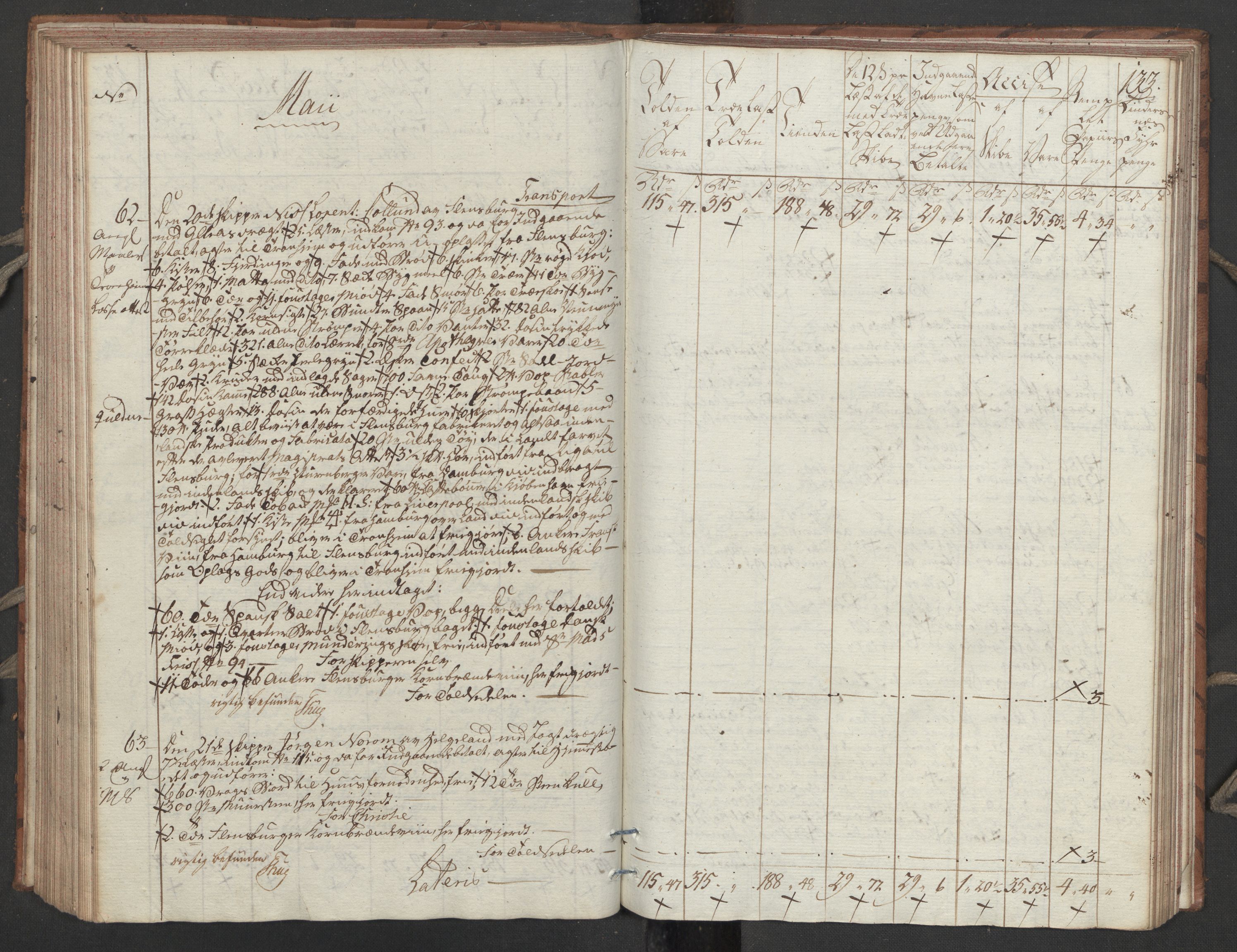 Generaltollkammeret, tollregnskaper, AV/RA-EA-5490/R32/L0051/0001: Tollregnskaper Kristiansund / Tollbok, 1794, p. 132b-133a