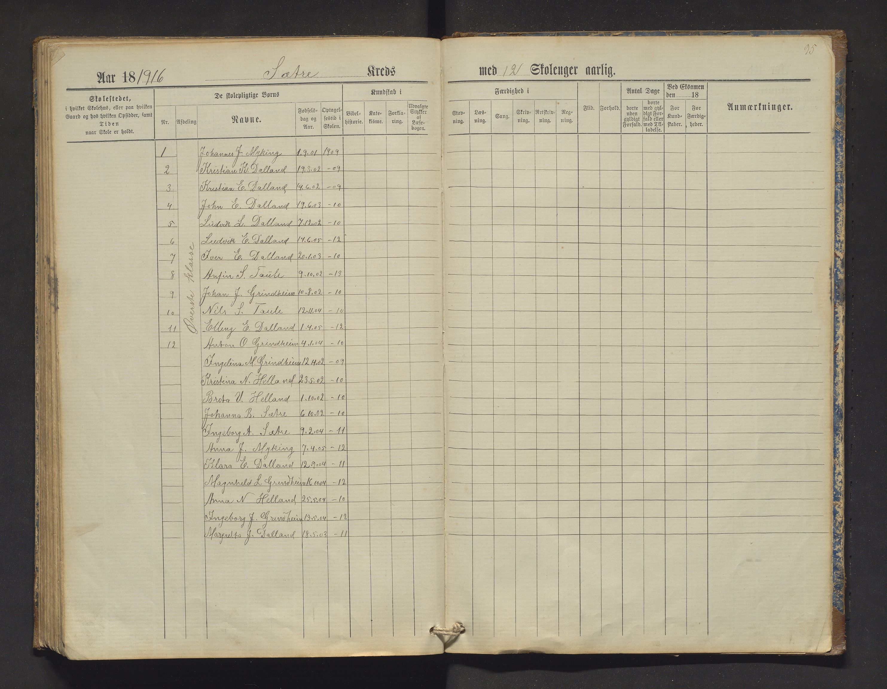 Manger kommune. Barneskulane, IKAH/1261-231/F/Fa/L0002: Skuleprotokoll for Toska, Manger, Dalland, Lilletvedt, Sætre og Helle krinsar , 1882-1916, p. 95