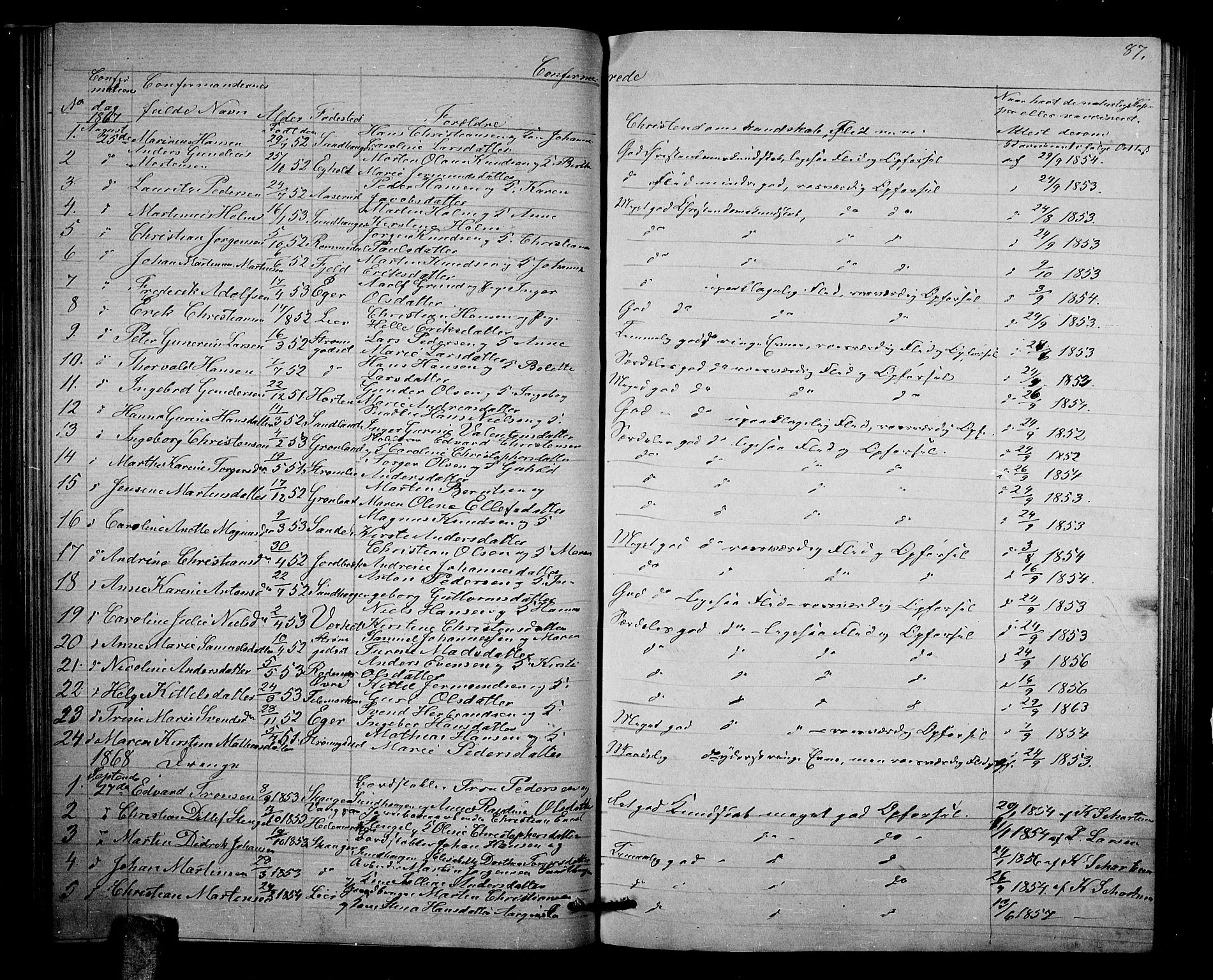 Strømsgodset kirkebøker, SAKO/A-324/G/Ga/L0001: Parish register (copy) no. 1, 1860-1884, p. 87