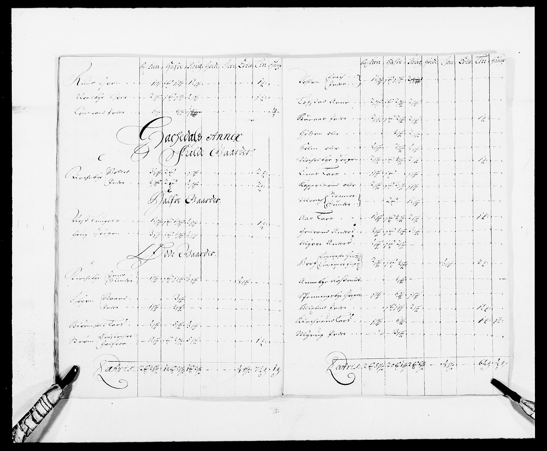 Rentekammeret inntil 1814, Reviderte regnskaper, Fogderegnskap, AV/RA-EA-4092/R11/L0574: Fogderegnskap Nedre Romerike, 1689-1690, p. 182