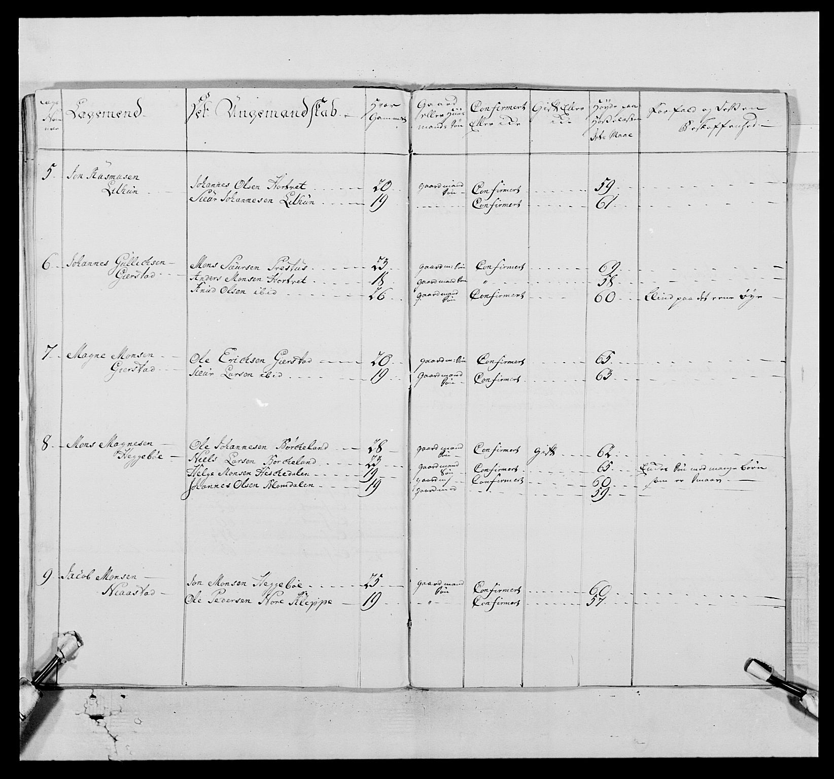 Kommanderende general (KG I) med Det norske krigsdirektorium, AV/RA-EA-5419/E/Ea/L0520b: 2. Bergenhusiske regiment, 1761-1765, p. 377