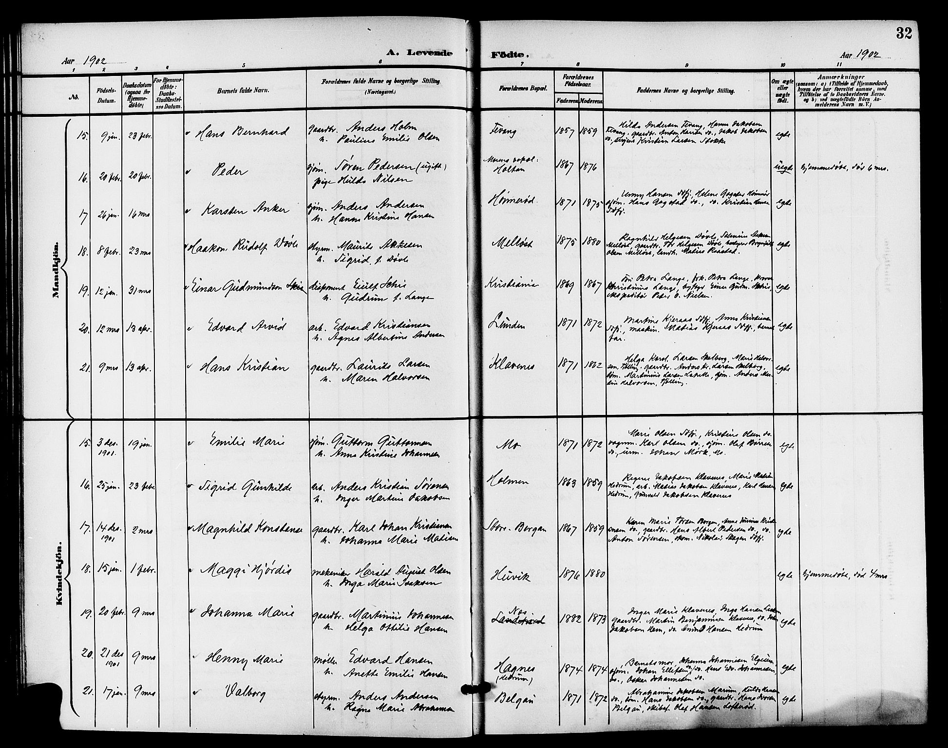 Sandar kirkebøker, AV/SAKO-A-243/G/Ga/L0002: Parish register (copy) no. 2, 1900-1915, p. 32