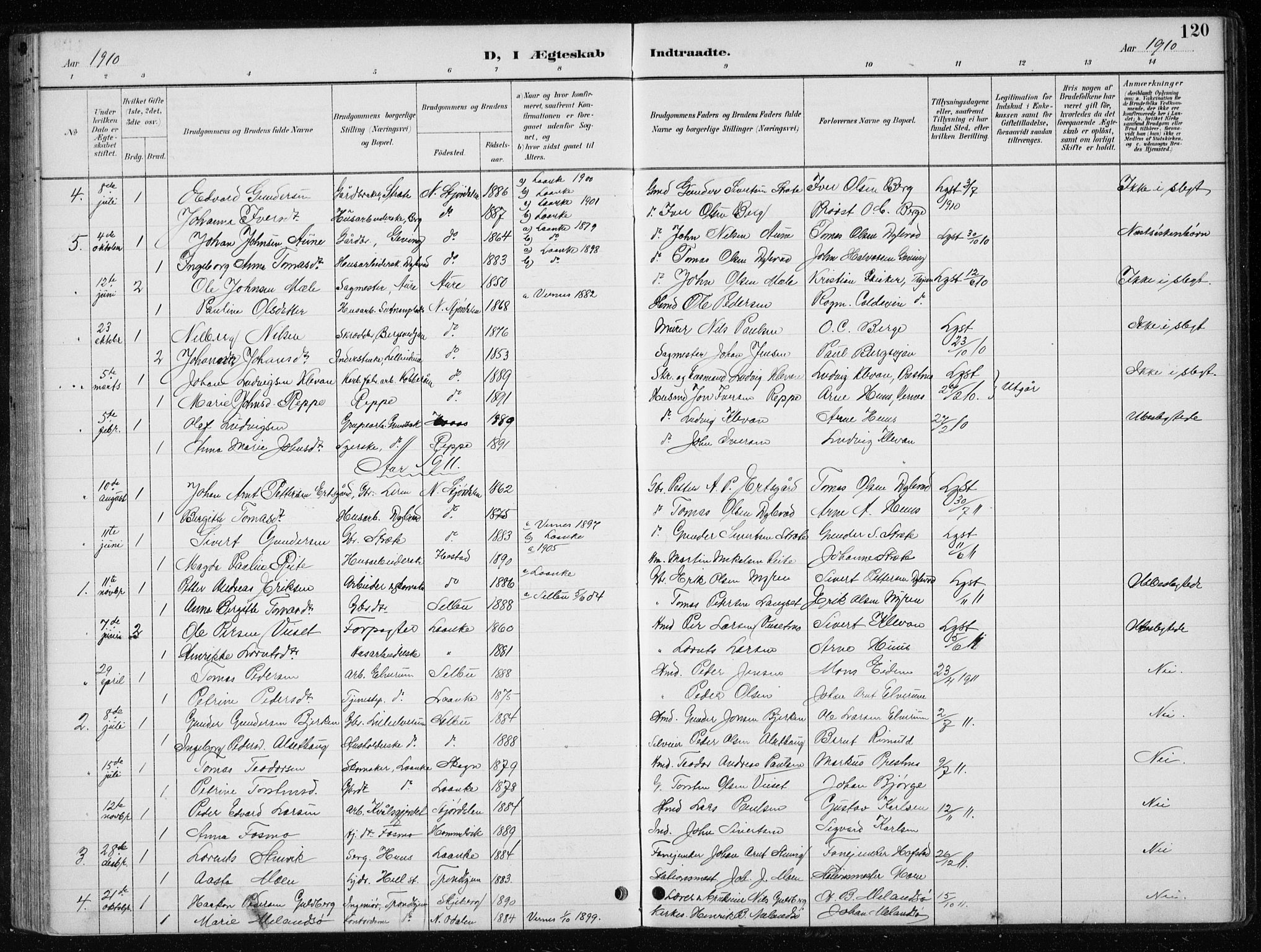 Ministerialprotokoller, klokkerbøker og fødselsregistre - Nord-Trøndelag, SAT/A-1458/710/L0096: Parish register (copy) no. 710C01, 1892-1925, p. 120
