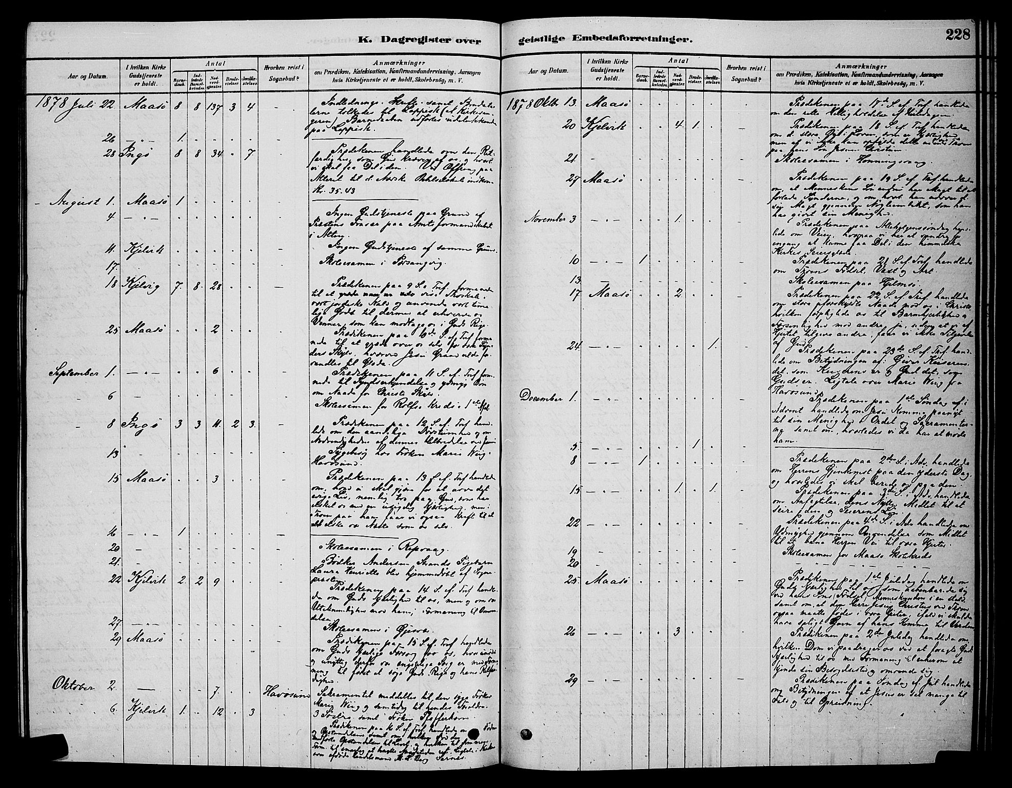 Måsøy sokneprestkontor, AV/SATØ-S-1348/H/Hb/L0002klokker: Parish register (copy) no. 2, 1876-1888, p. 228