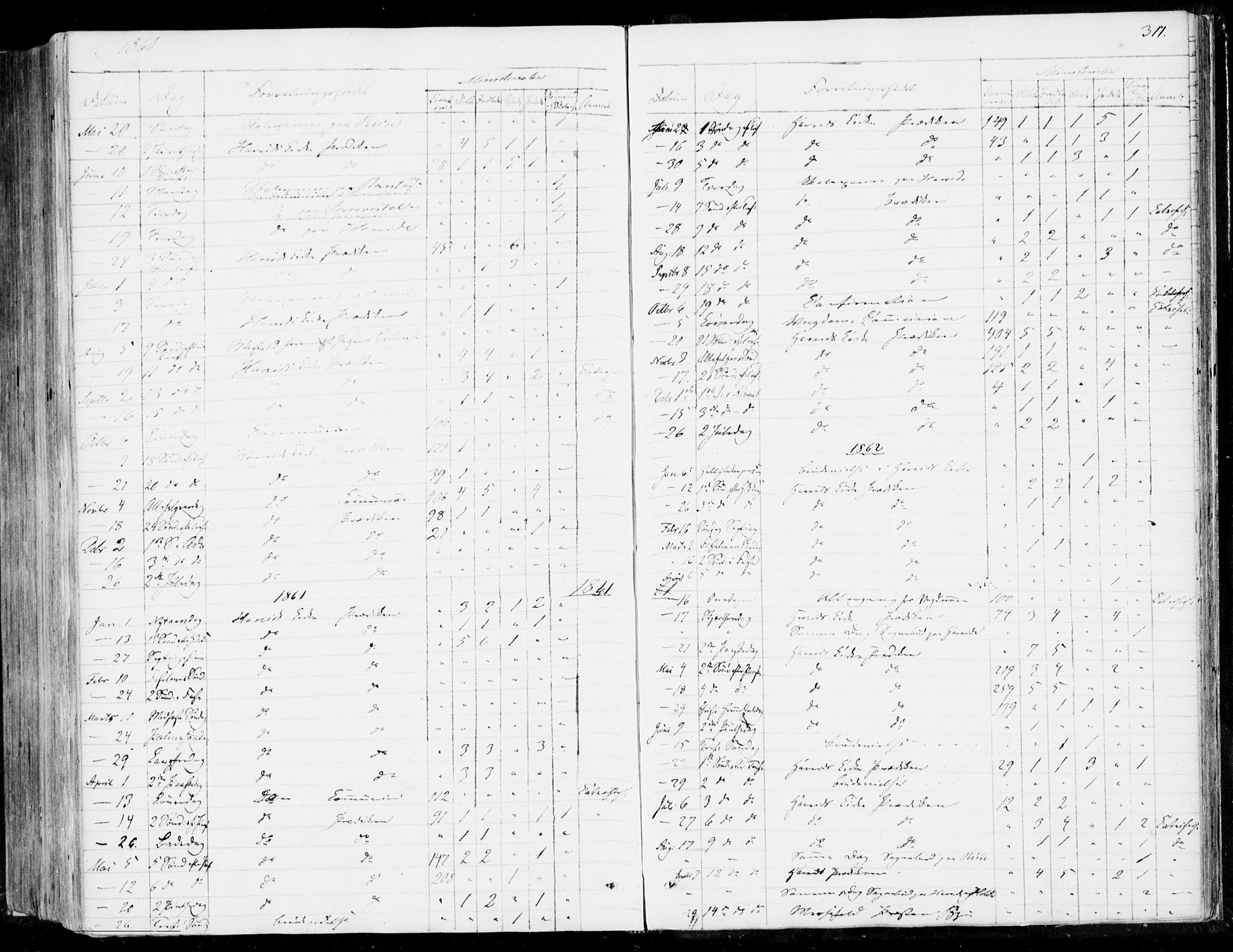Ministerialprotokoller, klokkerbøker og fødselsregistre - Møre og Romsdal, SAT/A-1454/510/L0121: Parish register (official) no. 510A01, 1848-1877, p. 311