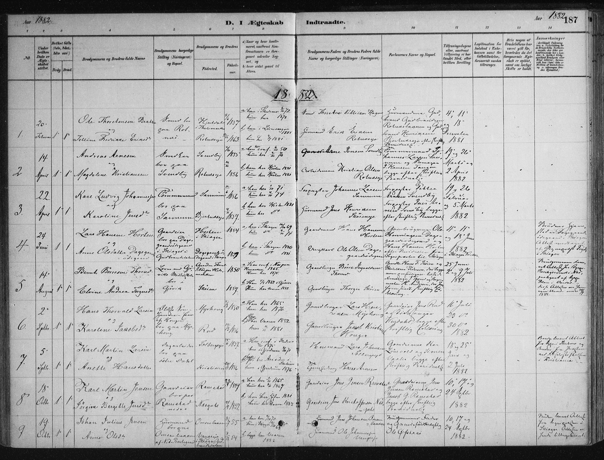 Nittedal prestekontor Kirkebøker, SAO/A-10365a/F/Fa/L0007: Parish register (official) no. I 7, 1879-1901, p. 187