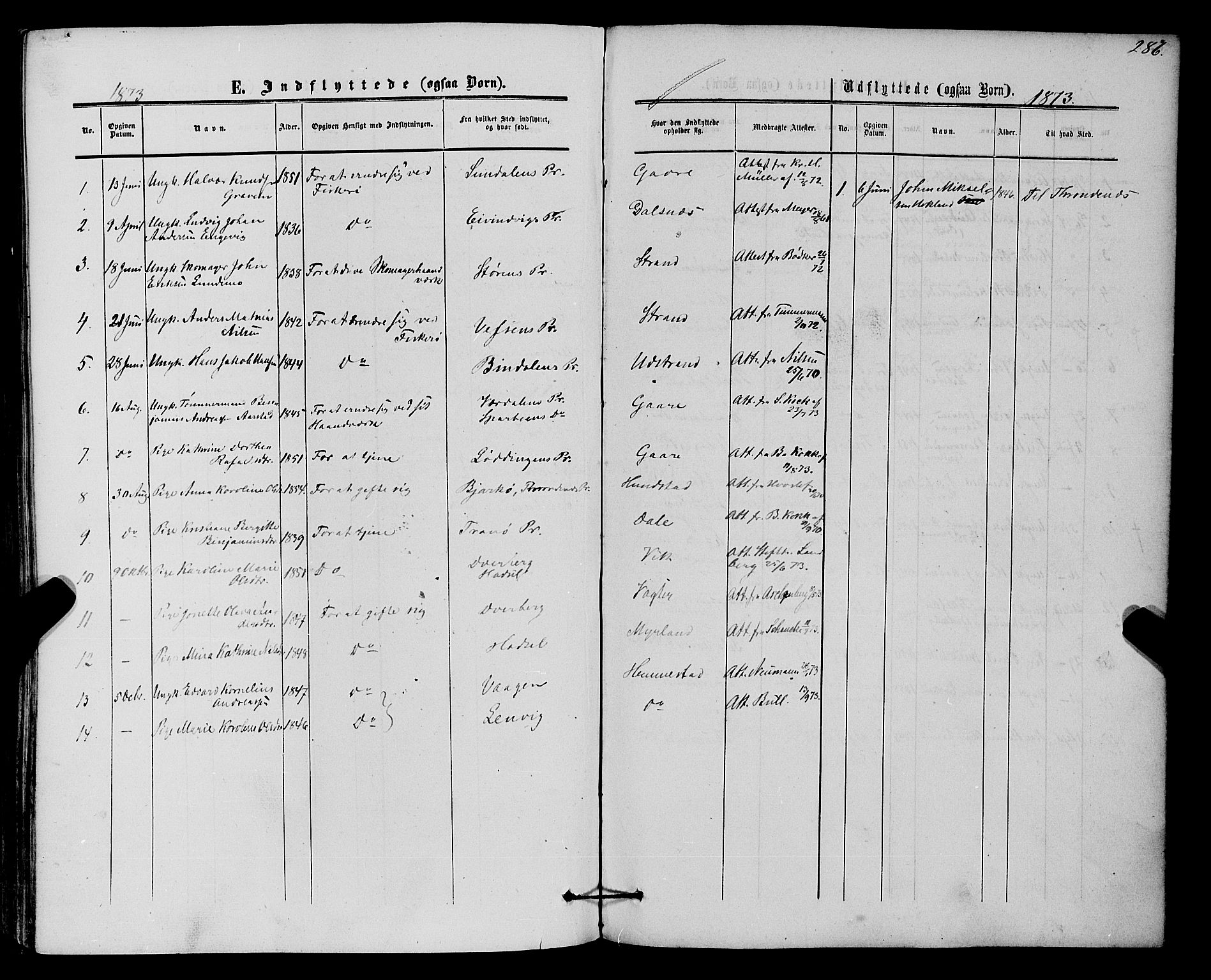 Kvæfjord sokneprestkontor, SATØ/S-1323/G/Ga/Gaa/L0004kirke: Parish register (official) no. 4, 1857-1877, p. 286