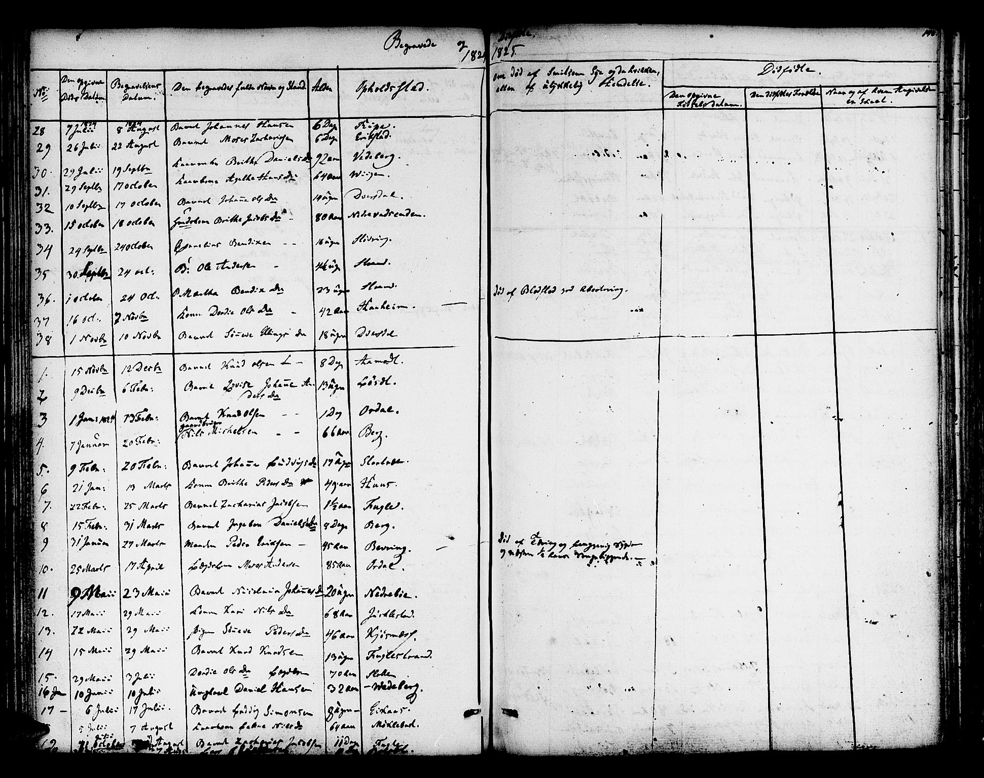Jølster sokneprestembete, SAB/A-80701/H/Haa/Haaa/L0008: Parish register (official) no. A 8, 1821-1833, p. 140