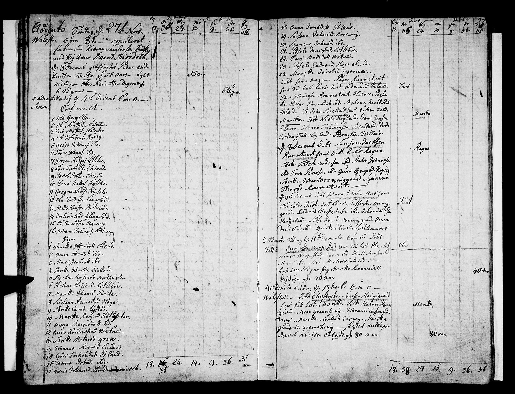 Stord sokneprestembete, AV/SAB-A-78201/H/Haa: Parish register (official) no. A 4, 1800-1815, p. 27