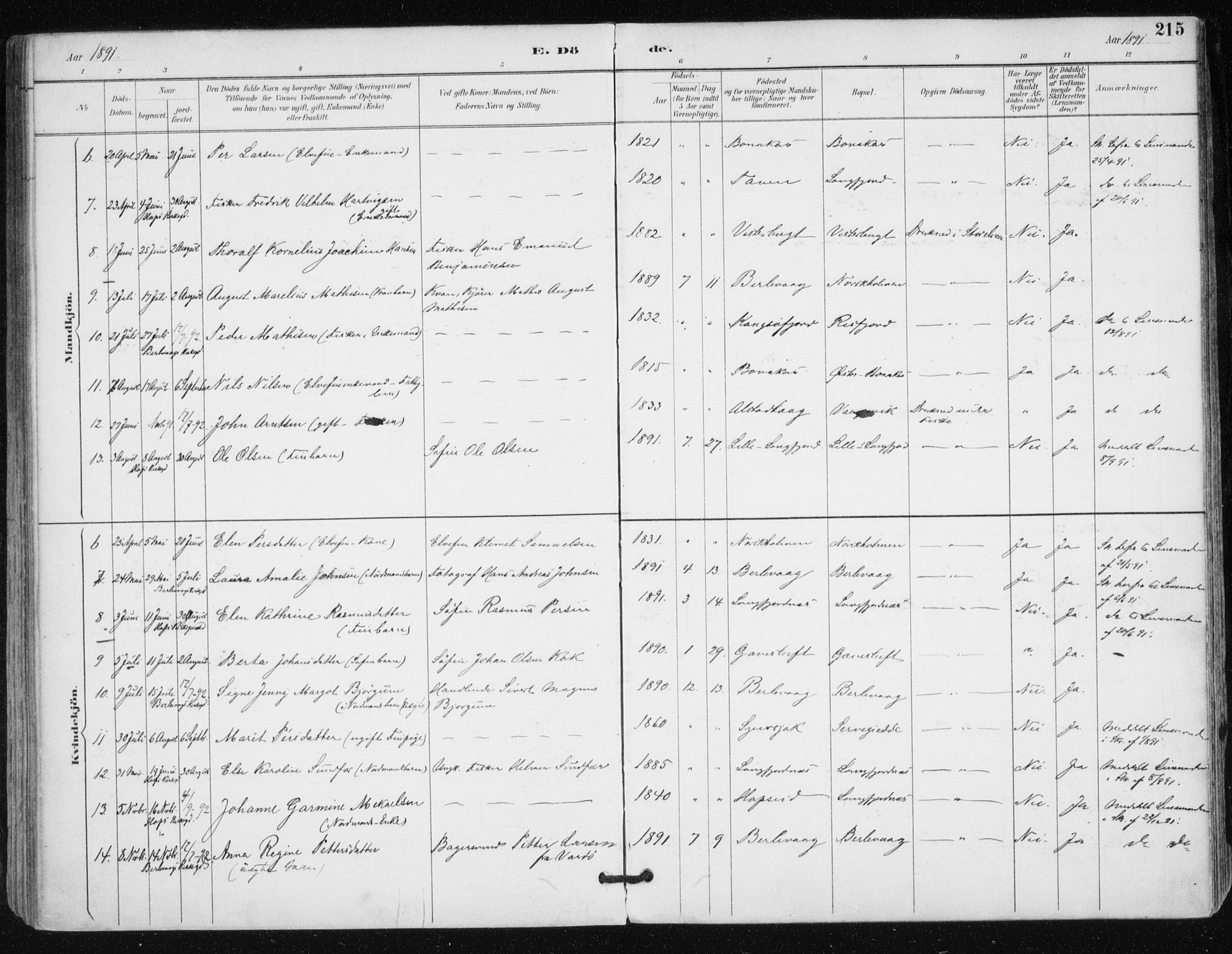 Tana sokneprestkontor, SATØ/S-1334/H/Ha/L0005kirke: Parish register (official) no. 5, 1891-1903, p. 215