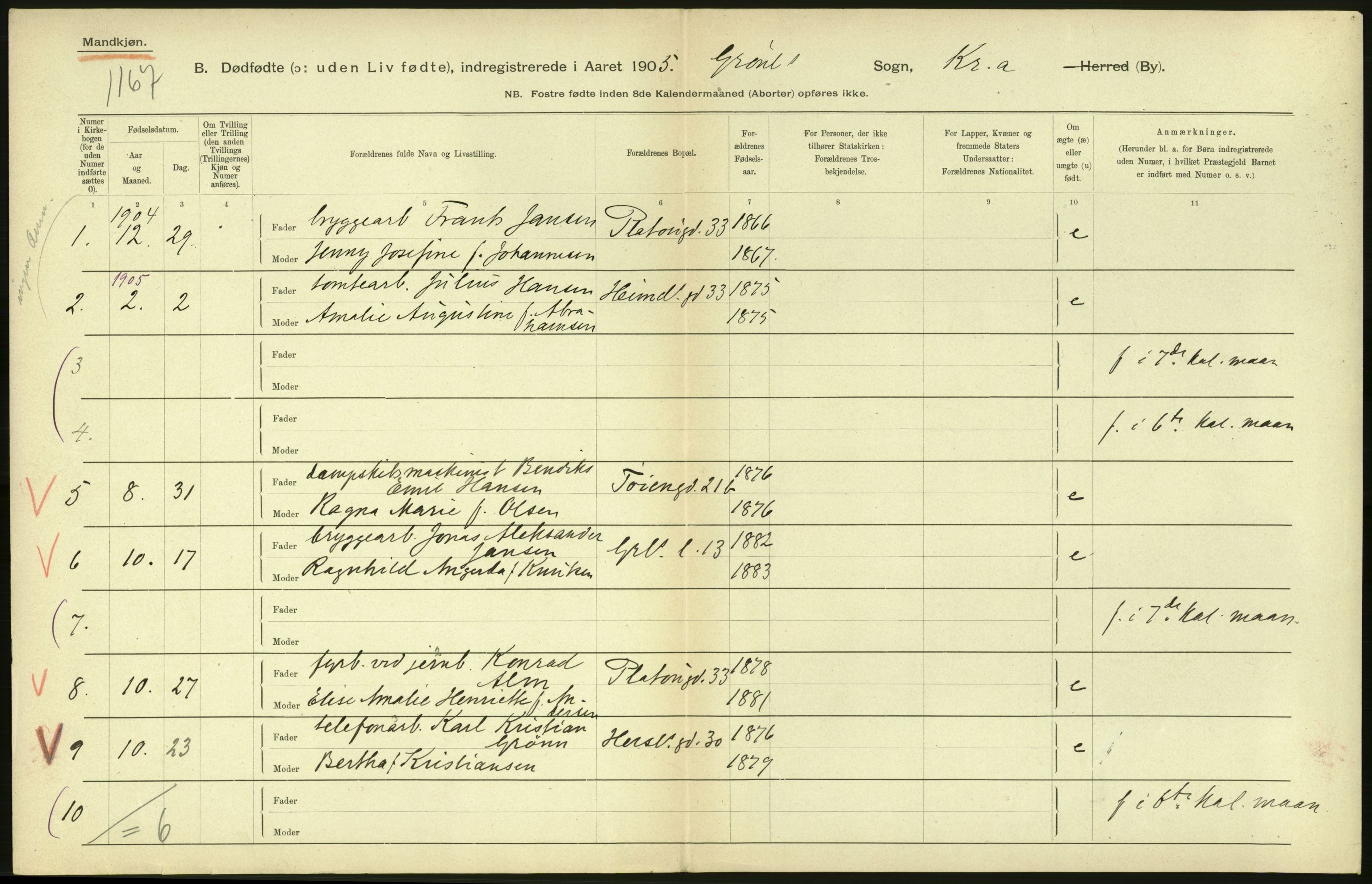 Statistisk sentralbyrå, Sosiodemografiske emner, Befolkning, RA/S-2228/D/Df/Dfa/Dfac/L0007a: Kristiania: Døde, dødfødte., 1905, p. 876