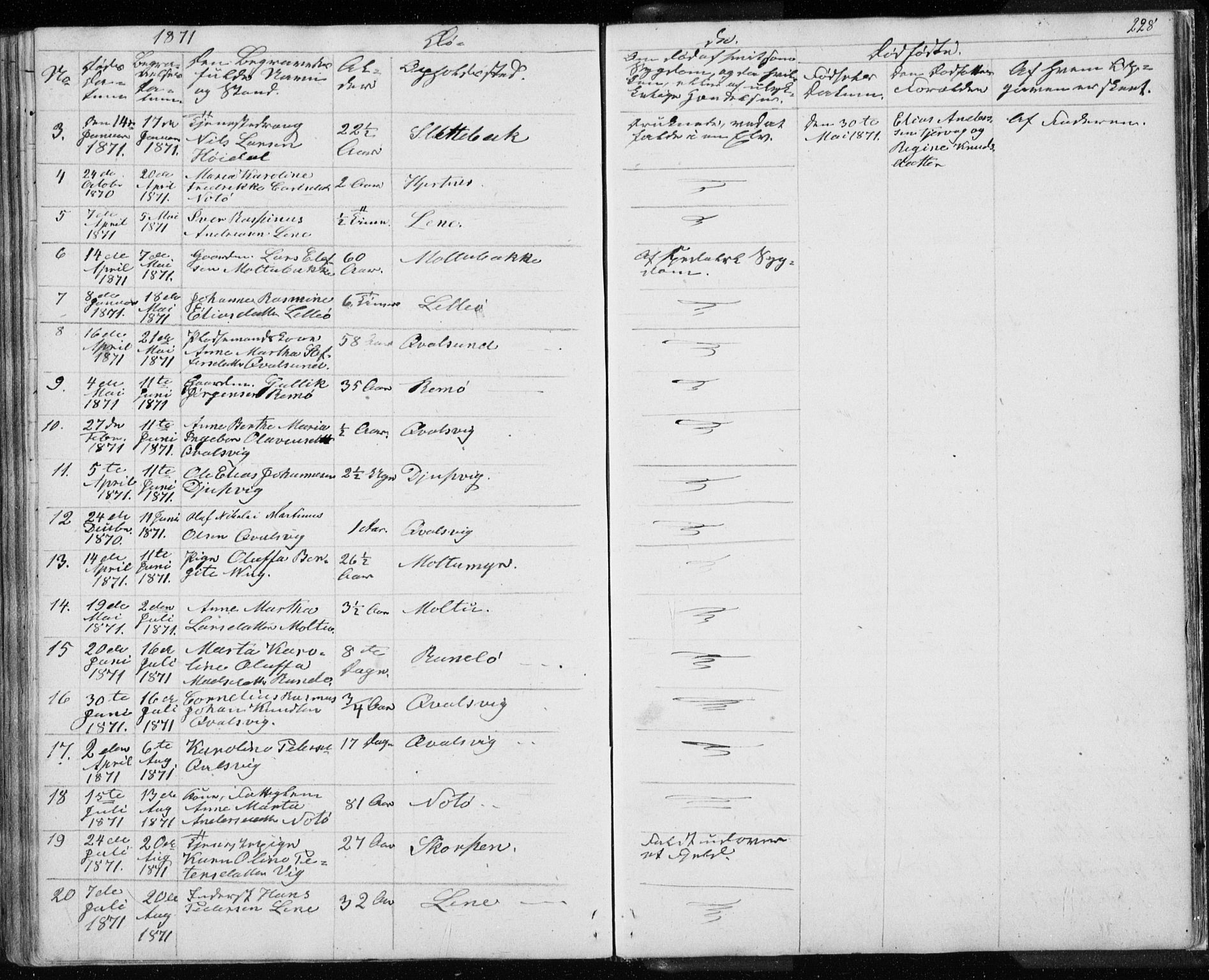 Ministerialprotokoller, klokkerbøker og fødselsregistre - Møre og Romsdal, AV/SAT-A-1454/507/L0079: Parish register (copy) no. 507C02, 1854-1877, p. 228