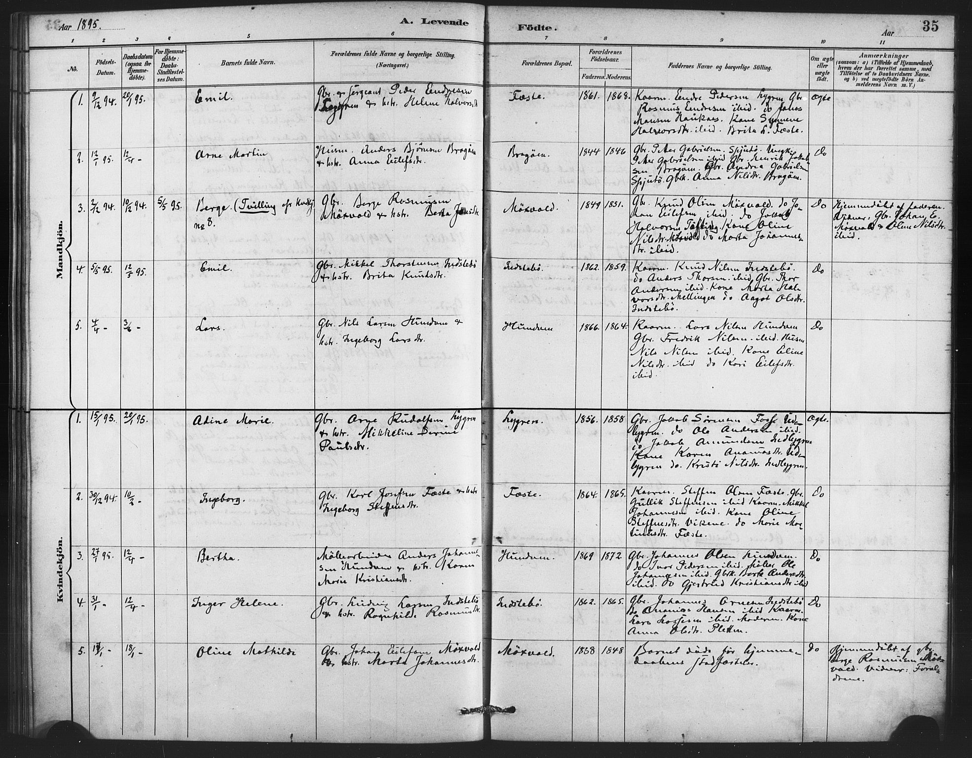 Lindås Sokneprestembete, SAB/A-76701/H/Haa: Parish register (official) no. E 1, 1886-1897, p. 35