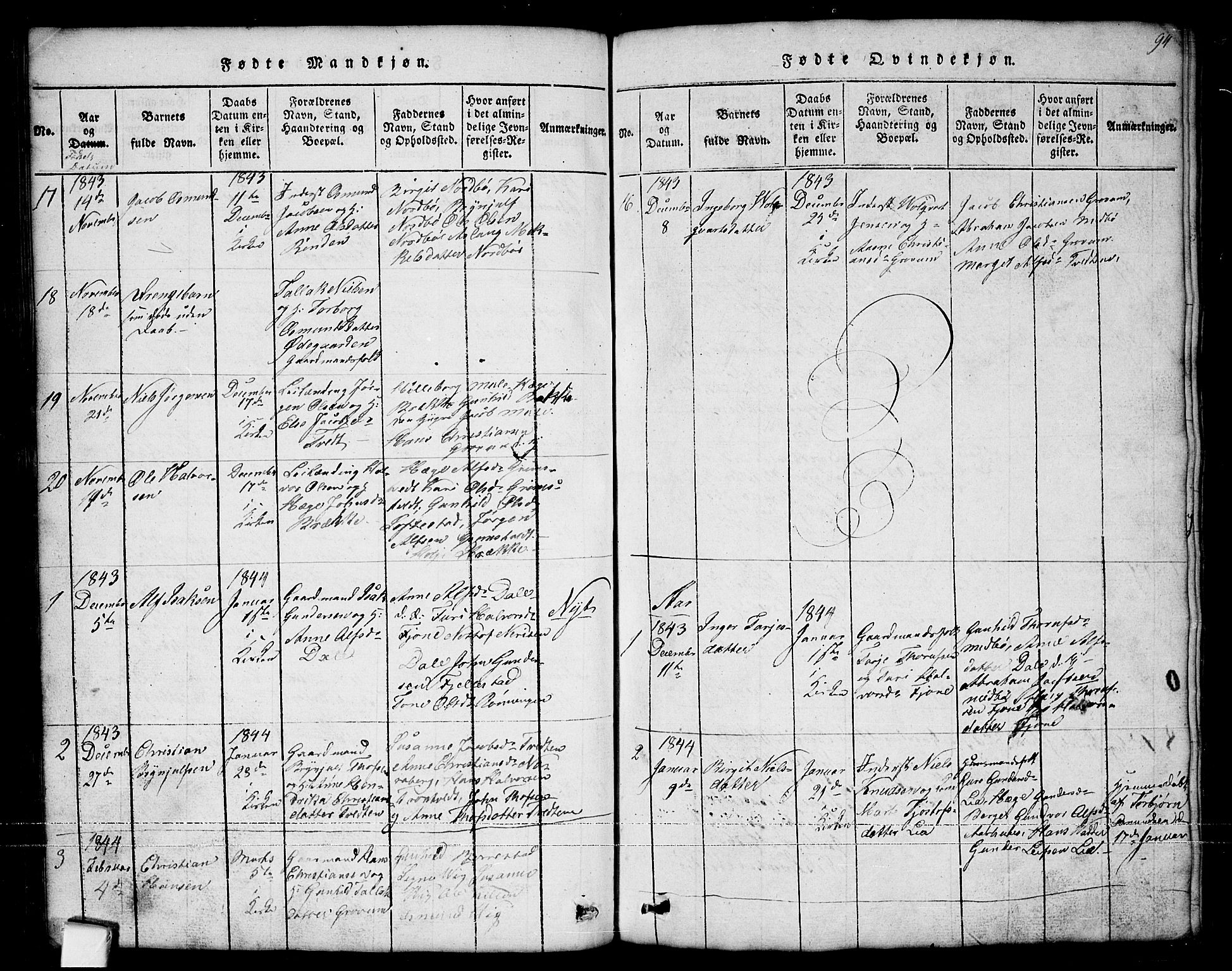 Nissedal kirkebøker, SAKO/A-288/G/Ga/L0001: Parish register (copy) no. I 1, 1814-1860, p. 94