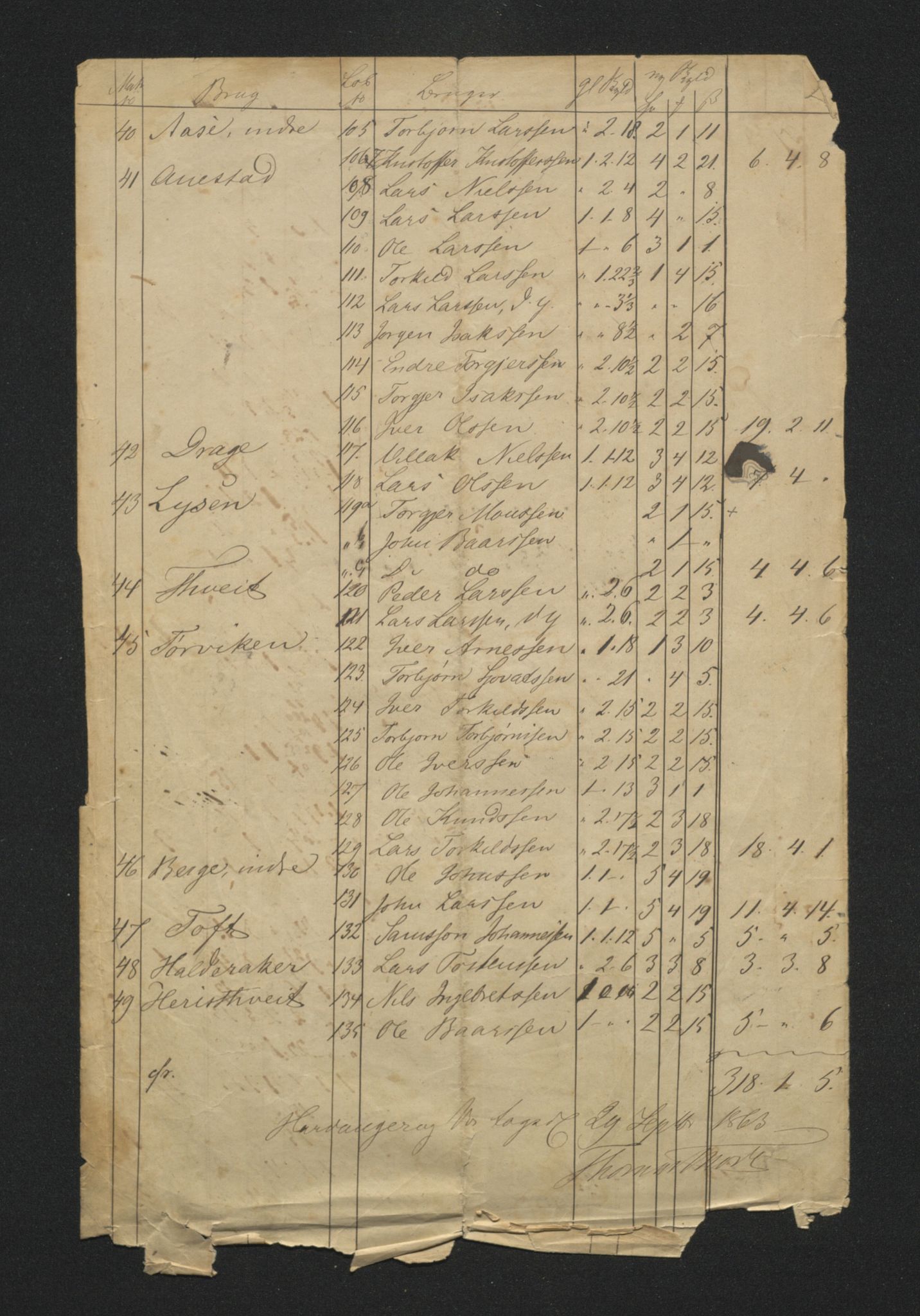 Jondal kommune. Herredskommisjonen av 1863, IKAH/1227-181/A/Aa/L0001: Møtebok for Jondal herredskommisjon, 1864