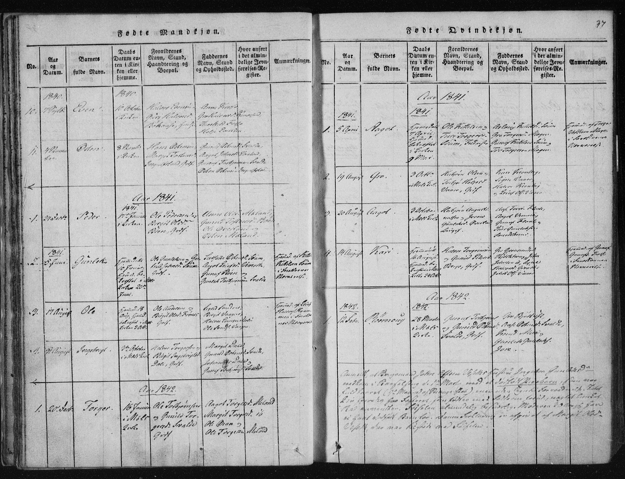 Tinn kirkebøker, SAKO/A-308/F/Fc/L0001: Parish register (official) no. III 1, 1815-1843, p. 37