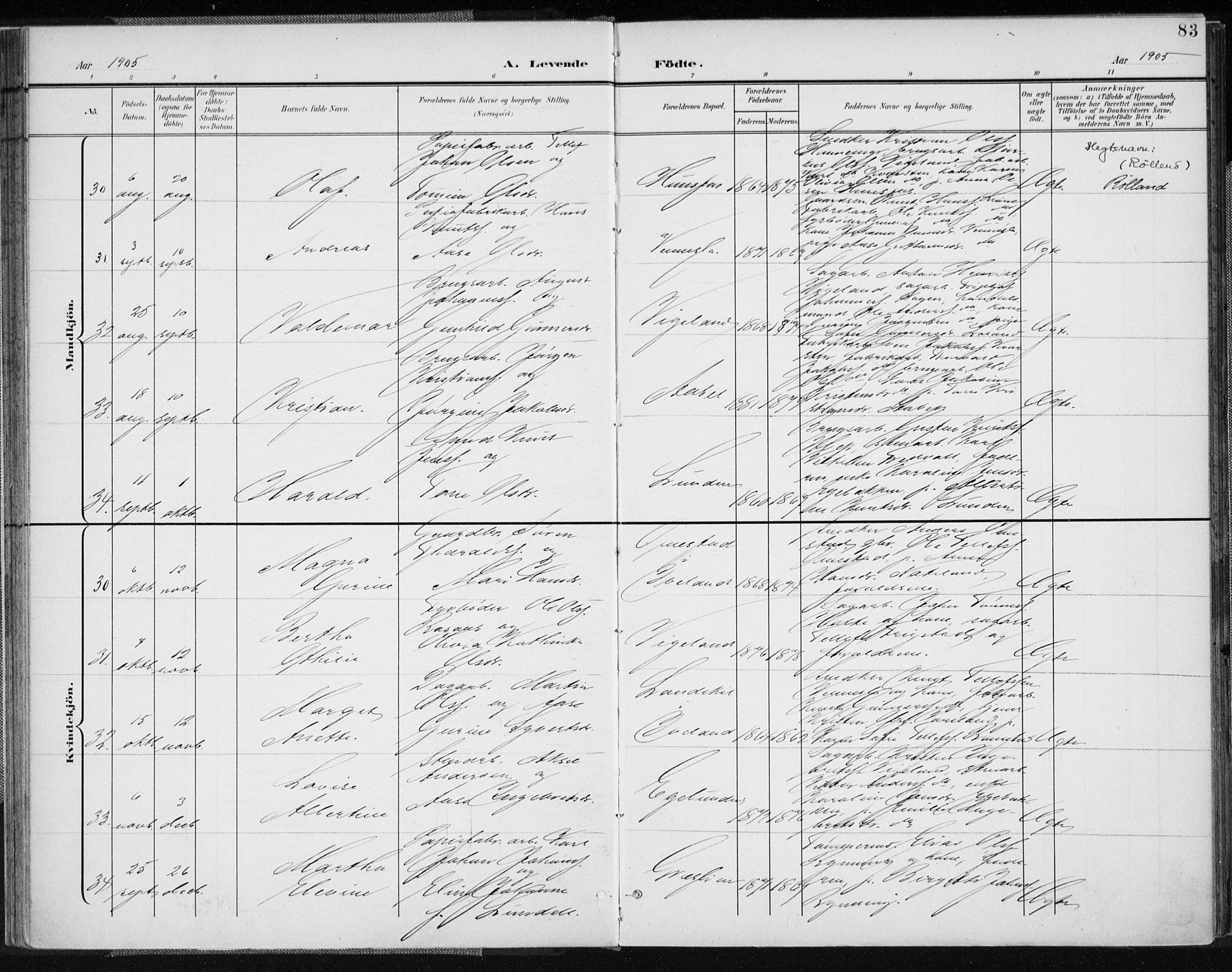 Vennesla sokneprestkontor, AV/SAK-1111-0045/Fa/Fab/L0005: Parish register (official) no. A 5, 1897-1909, p. 83