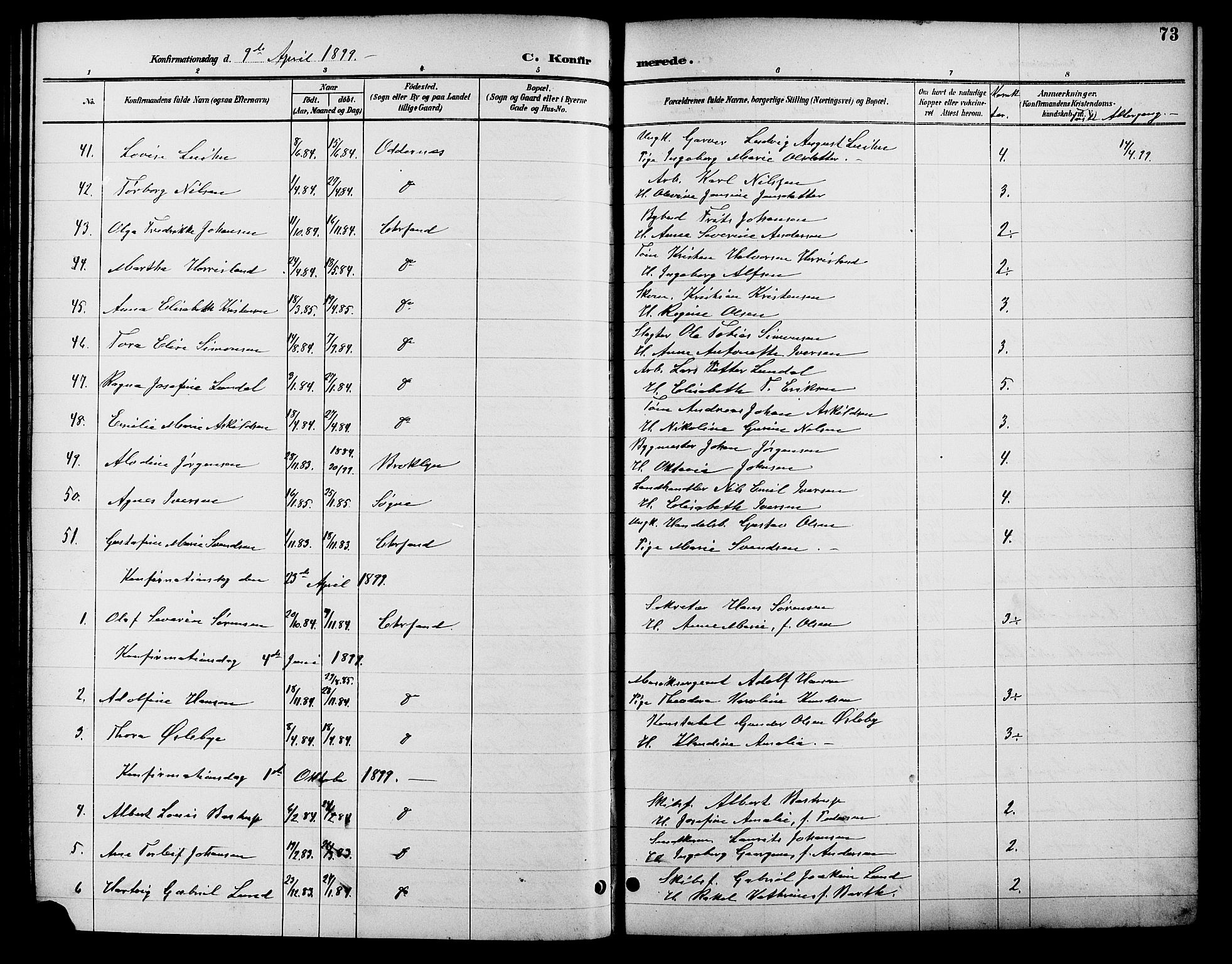 Kristiansand domprosti, SAK/1112-0006/F/Fb/L0017: Parish register (copy) no. B 17, 1893-1906, p. 73