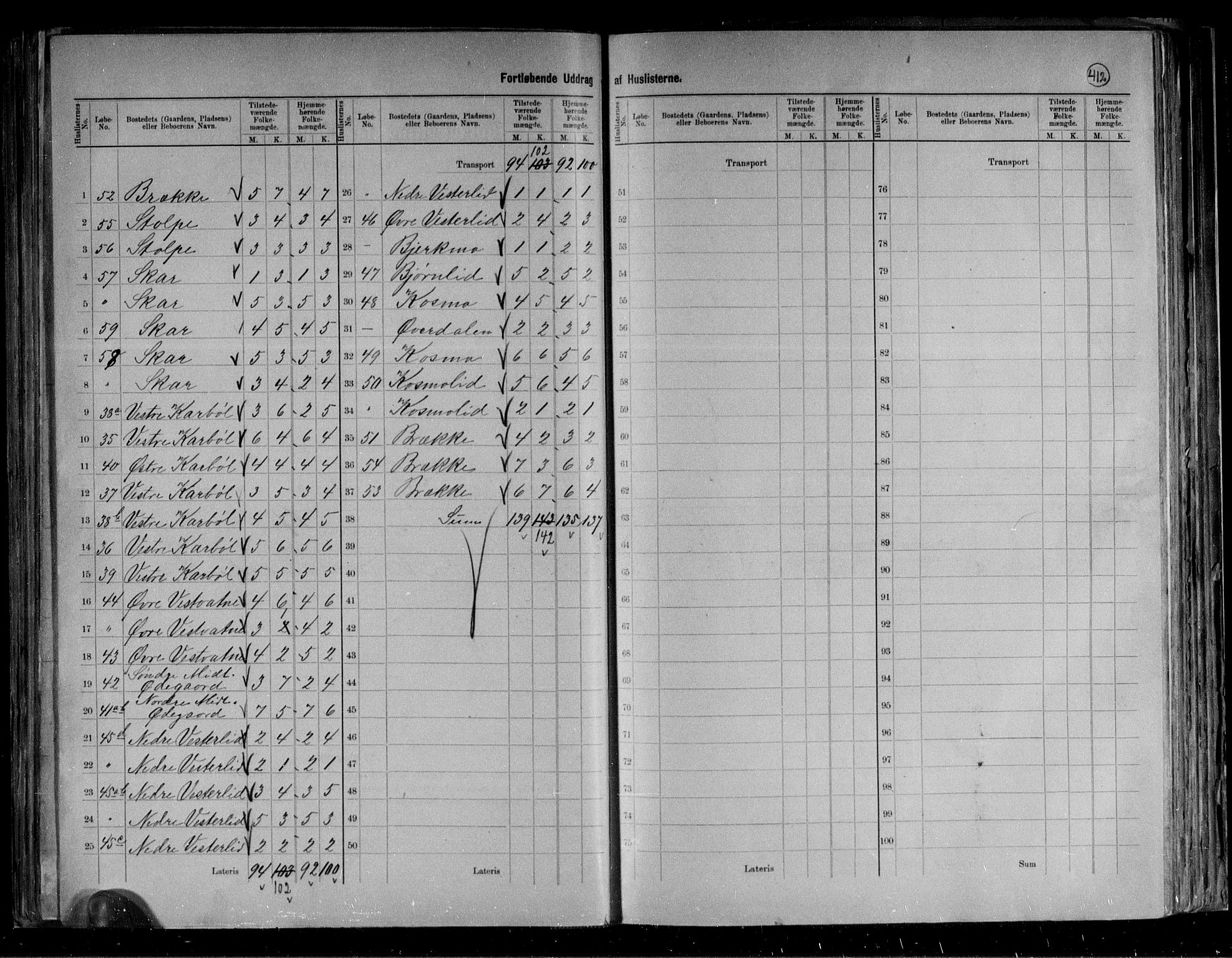 RA, 1891 census for 1842 Skjerstad, 1891, p. 12