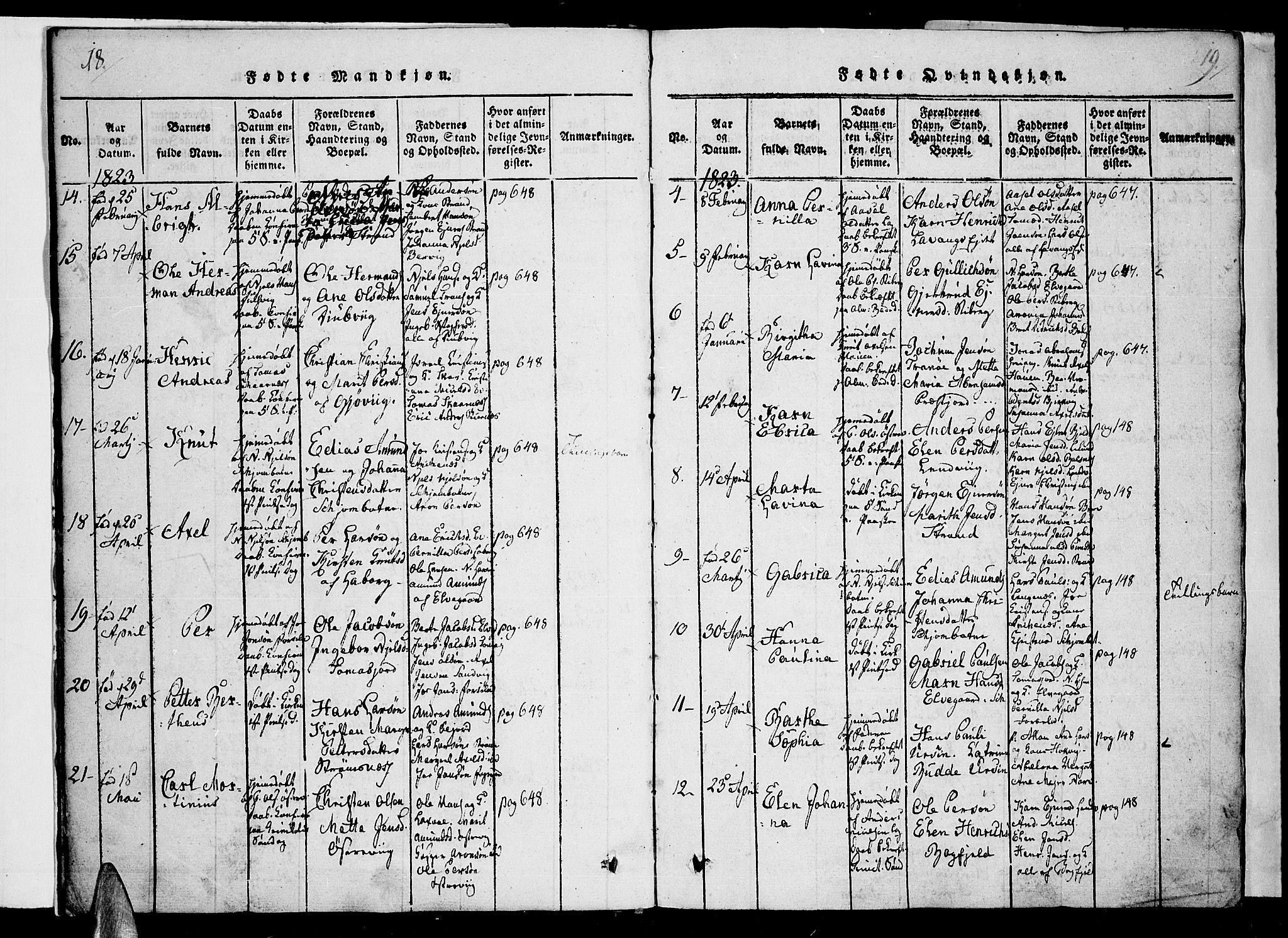 Ministerialprotokoller, klokkerbøker og fødselsregistre - Nordland, AV/SAT-A-1459/863/L0894: Parish register (official) no. 863A06, 1821-1851, p. 18-19