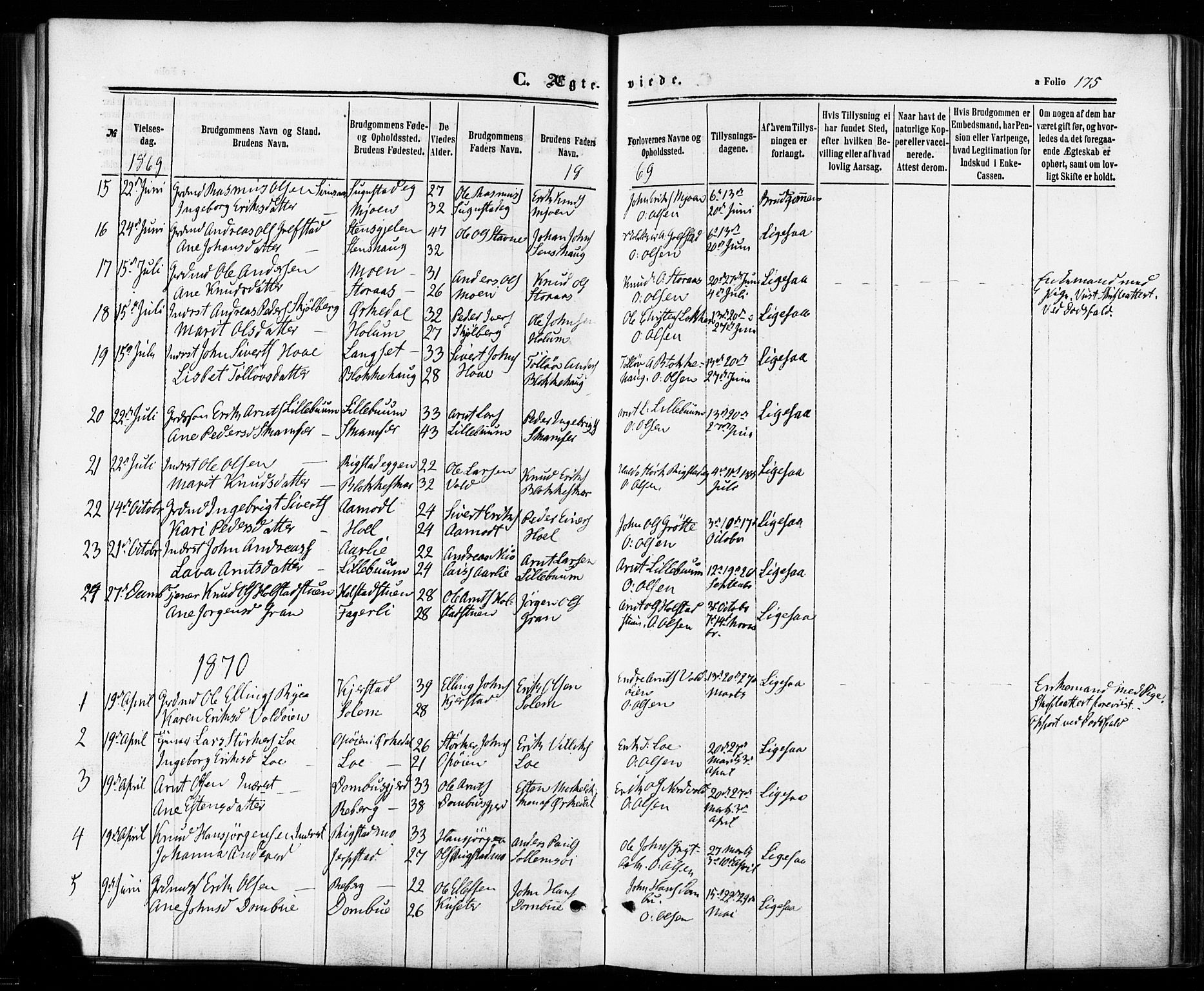 Ministerialprotokoller, klokkerbøker og fødselsregistre - Sør-Trøndelag, SAT/A-1456/672/L0856: Parish register (official) no. 672A08, 1861-1881, p. 175