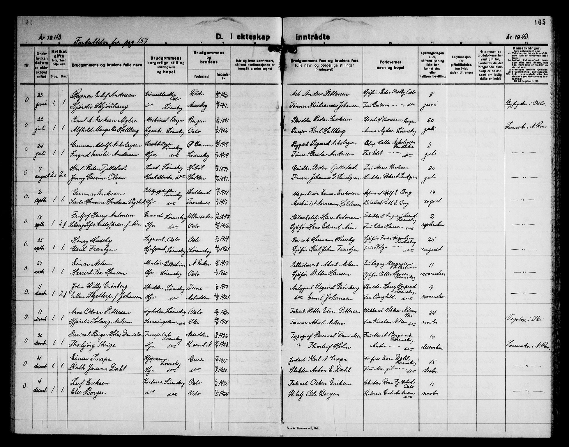 Skedsmo prestekontor Kirkebøker, AV/SAO-A-10033a/G/Gb/L0006: Parish register (copy) no. II 6, 1936-1950, p. 165