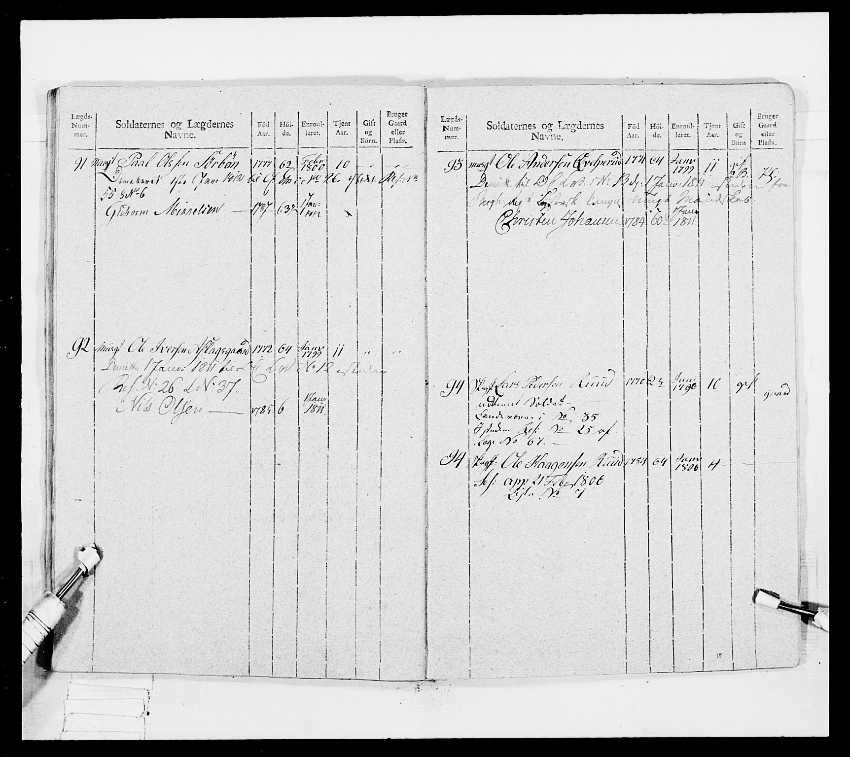 Generalitets- og kommissariatskollegiet, Det kongelige norske kommissariatskollegium, AV/RA-EA-5420/E/Eh/L0042: 1. Akershusiske nasjonale infanteriregiment, 1810, p. 75