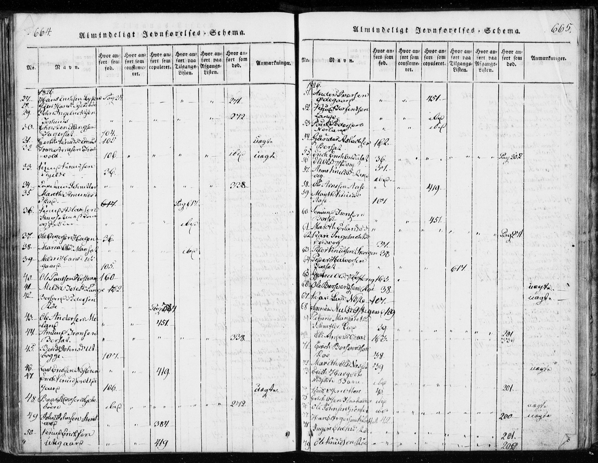 Ministerialprotokoller, klokkerbøker og fødselsregistre - Møre og Romsdal, SAT/A-1454/551/L0623: Parish register (official) no. 551A03, 1818-1831, p. 664-665