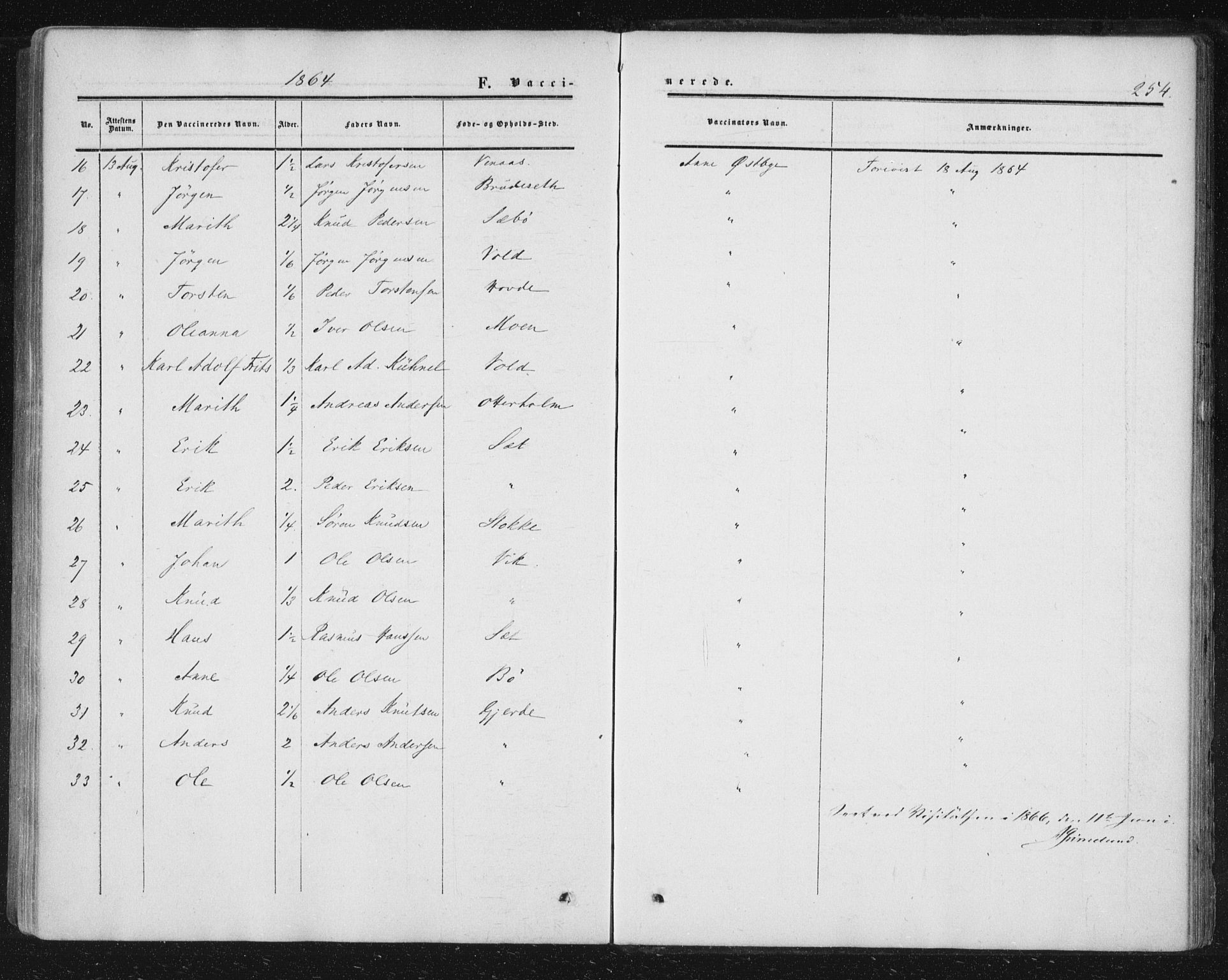 Ministerialprotokoller, klokkerbøker og fødselsregistre - Møre og Romsdal, AV/SAT-A-1454/543/L0562: Parish register (official) no. 543A02, 1854-1884, p. 254