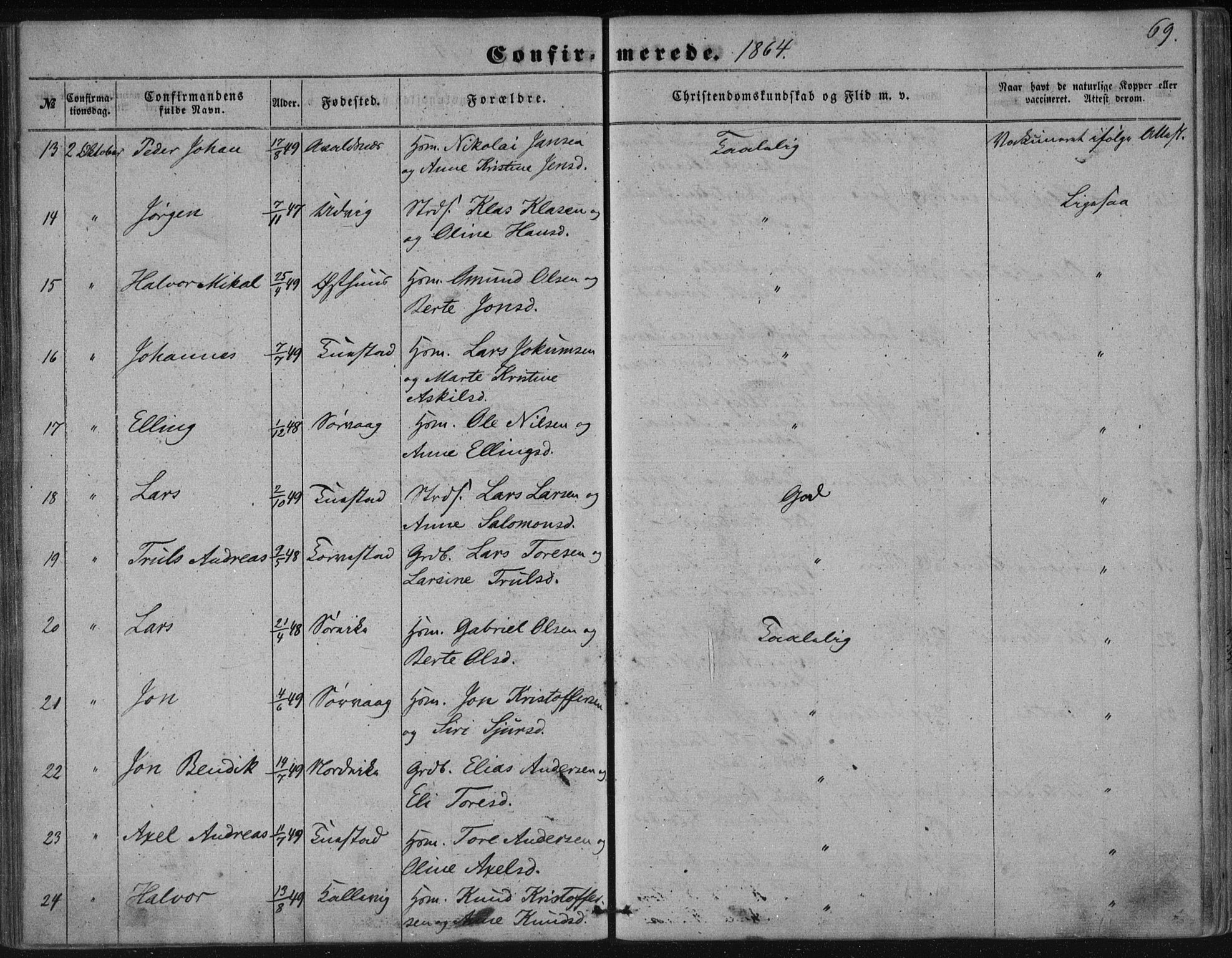 Avaldsnes sokneprestkontor, AV/SAST-A -101851/H/Ha/Haa/L0009: Parish register (official) no. A 9, 1853-1865, p. 69