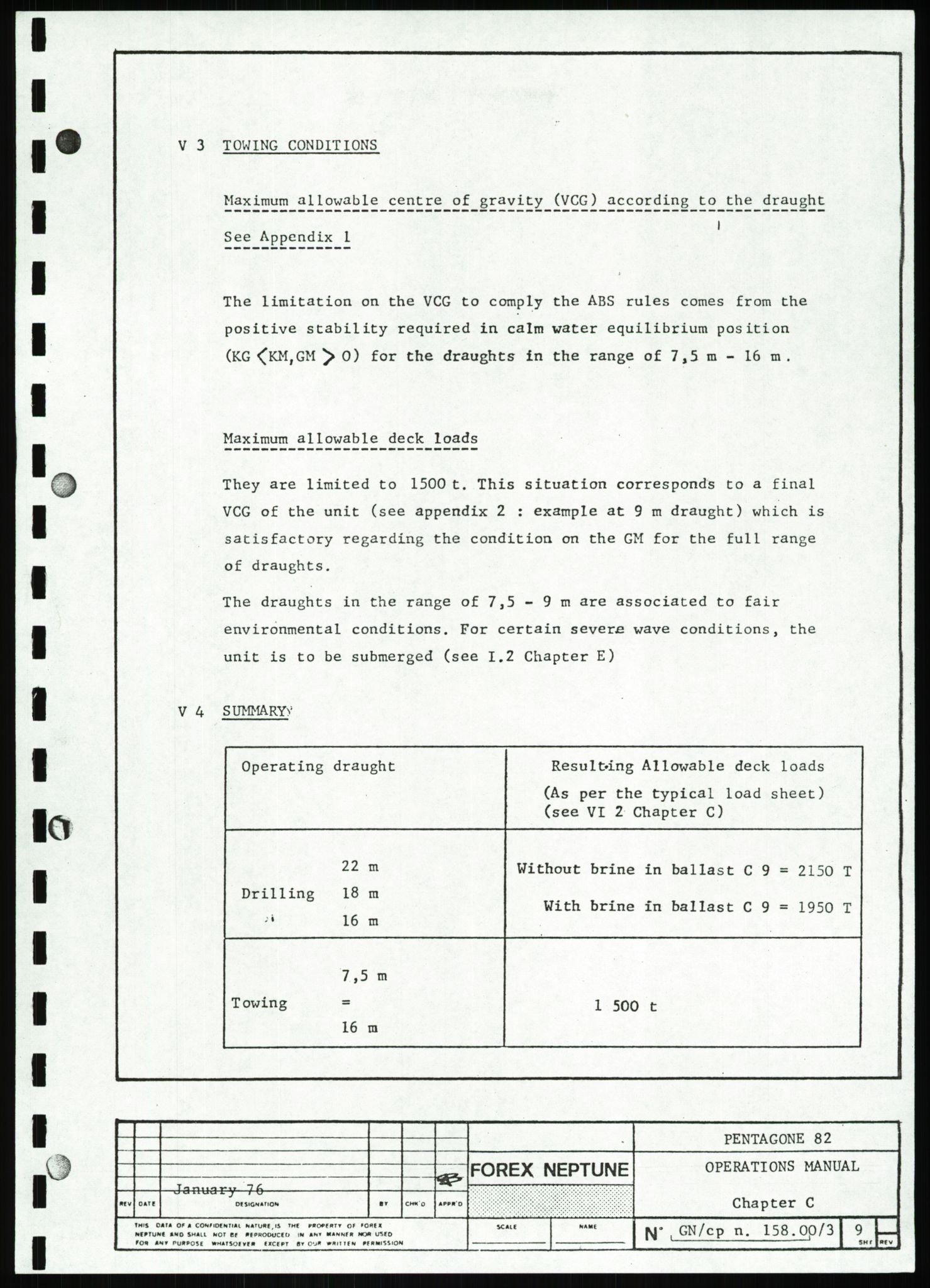 Justisdepartementet, Granskningskommisjonen ved Alexander Kielland-ulykken 27.3.1980, RA/S-1165/D/L0007: B Stavanger Drilling A/S (Doku.liste + B1-B3 av av 4)/C Phillips Petroleum Company Norway (Doku.liste + C1-C12 av 12)/D Forex Neptune (Doku.liste + D1-D8 av 9), 1980-1981, p. 445