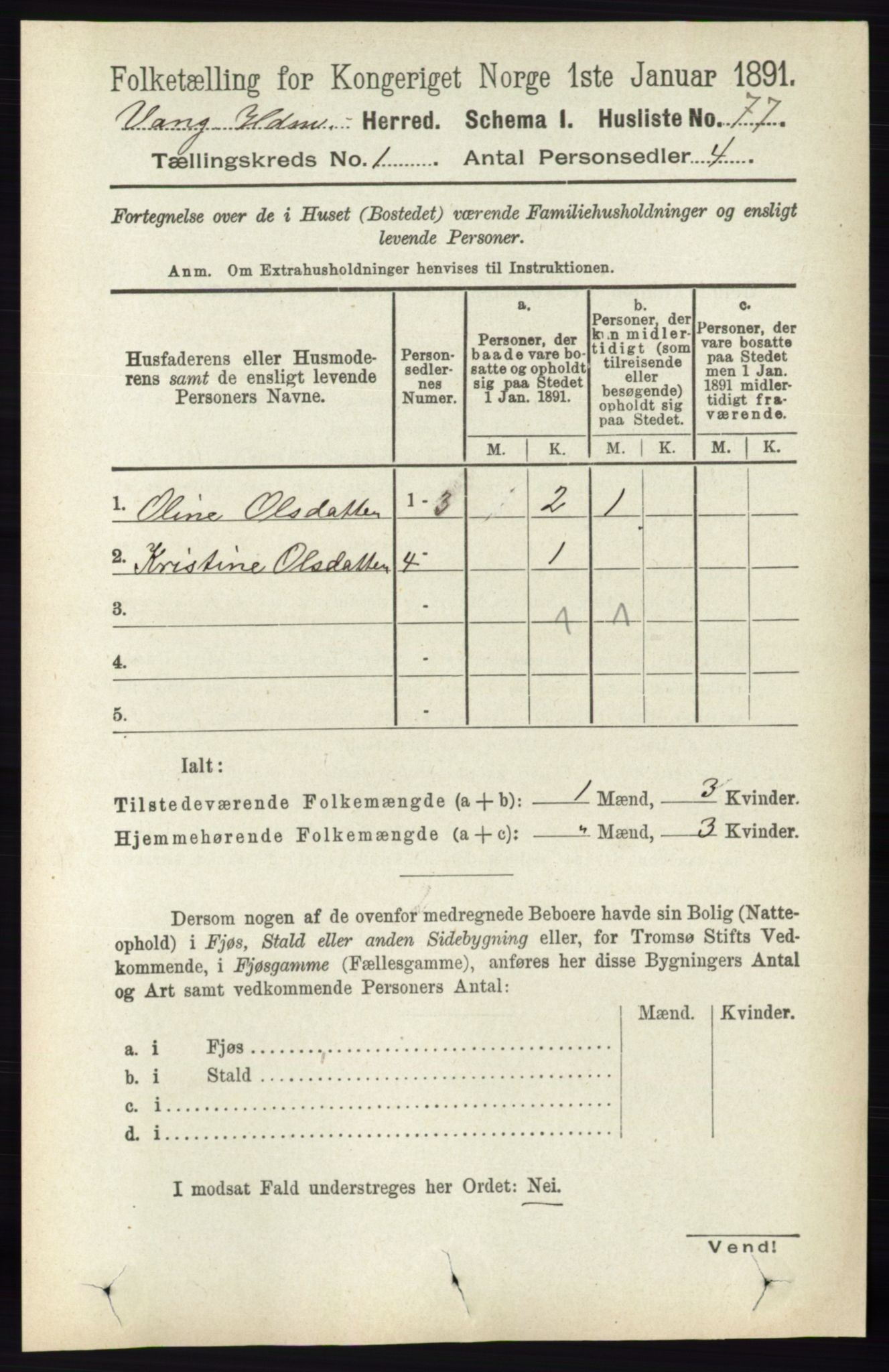 RA, 1891 census for 0414 Vang, 1891, p. 126