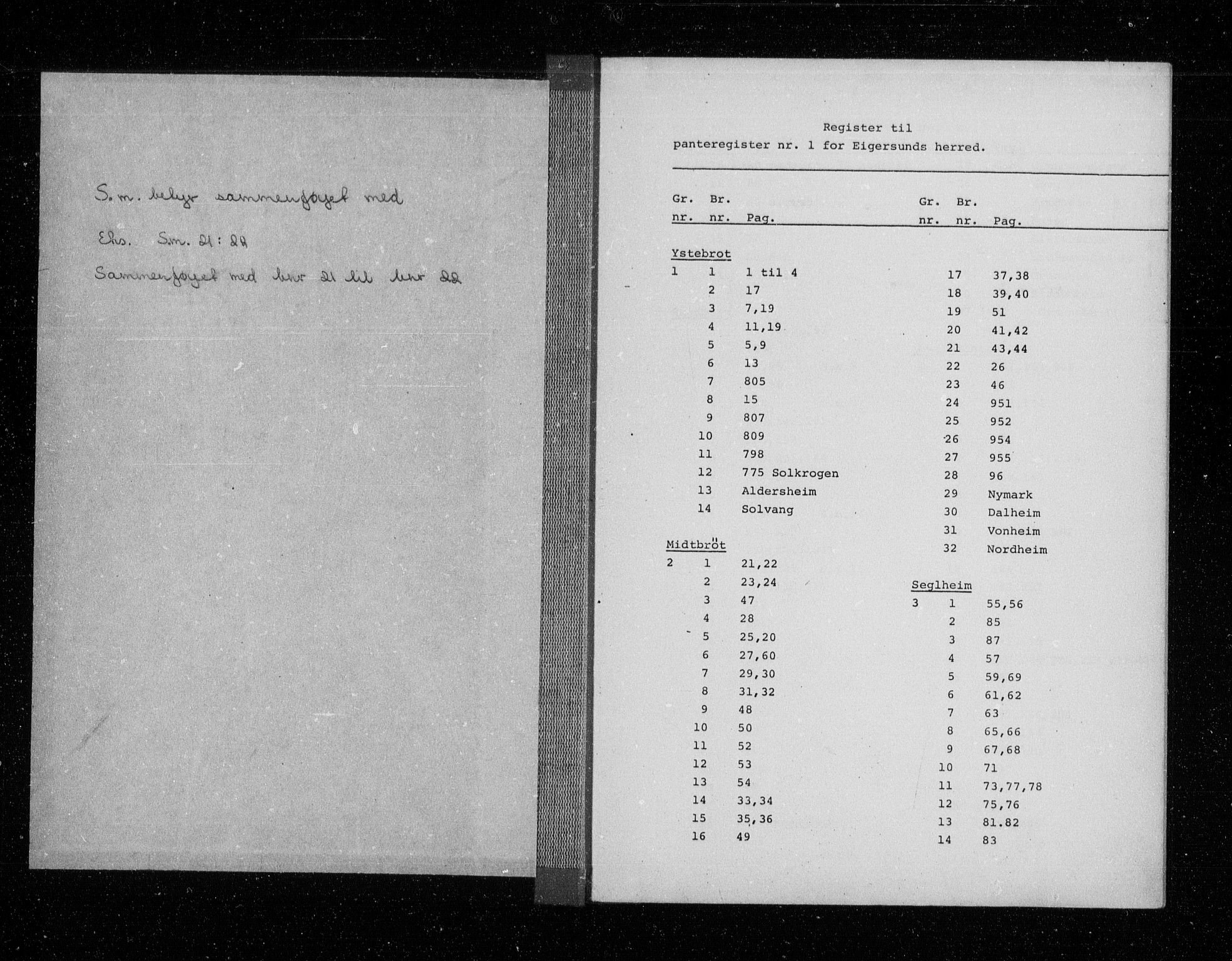 Dalane sorenskriveri, SAST/A-100309/001/4/41/41AA/L0007: Mortgage register no. 41 AC1, 1869-1959, p. 1